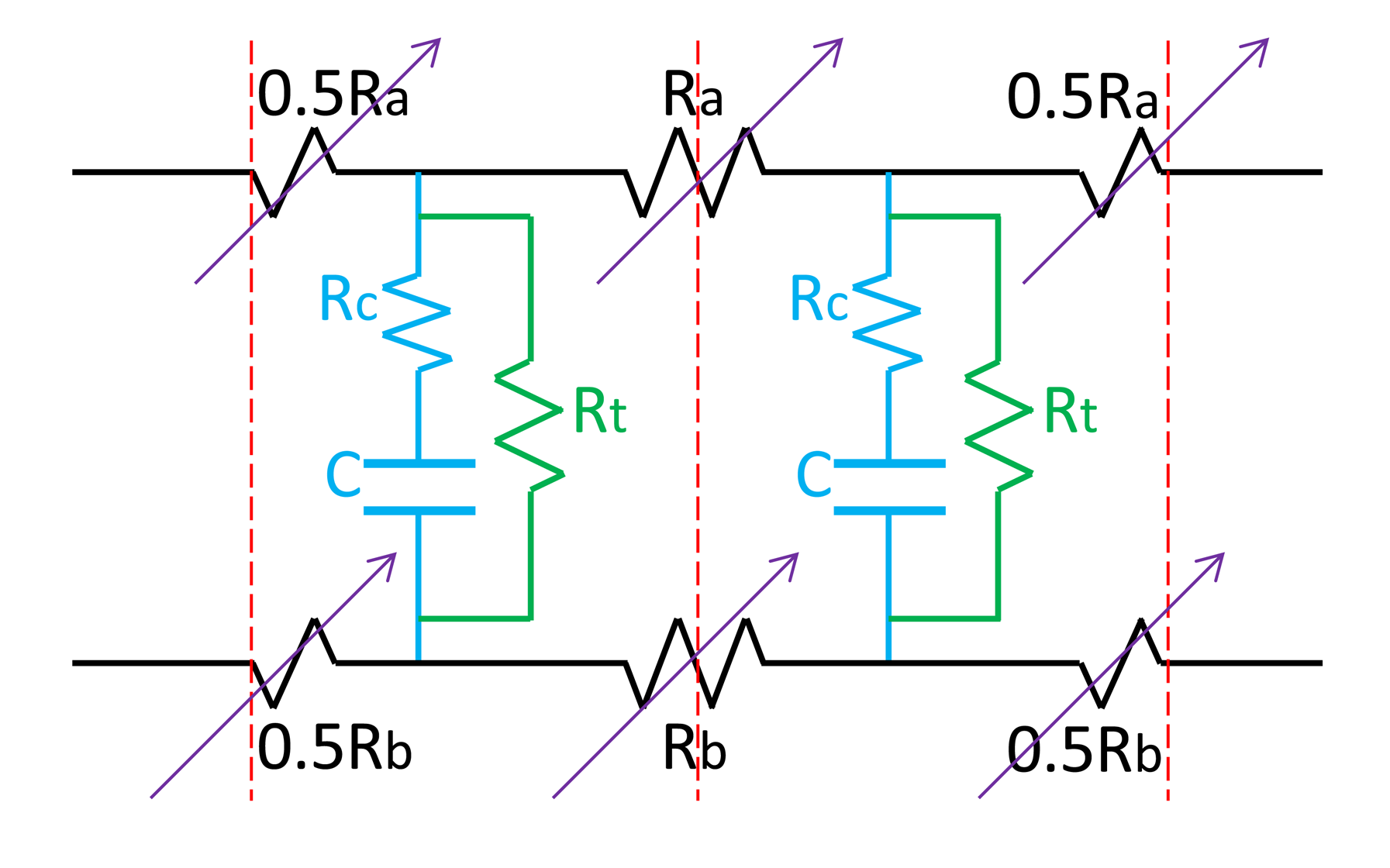 Sensors 14 08380f12 1024