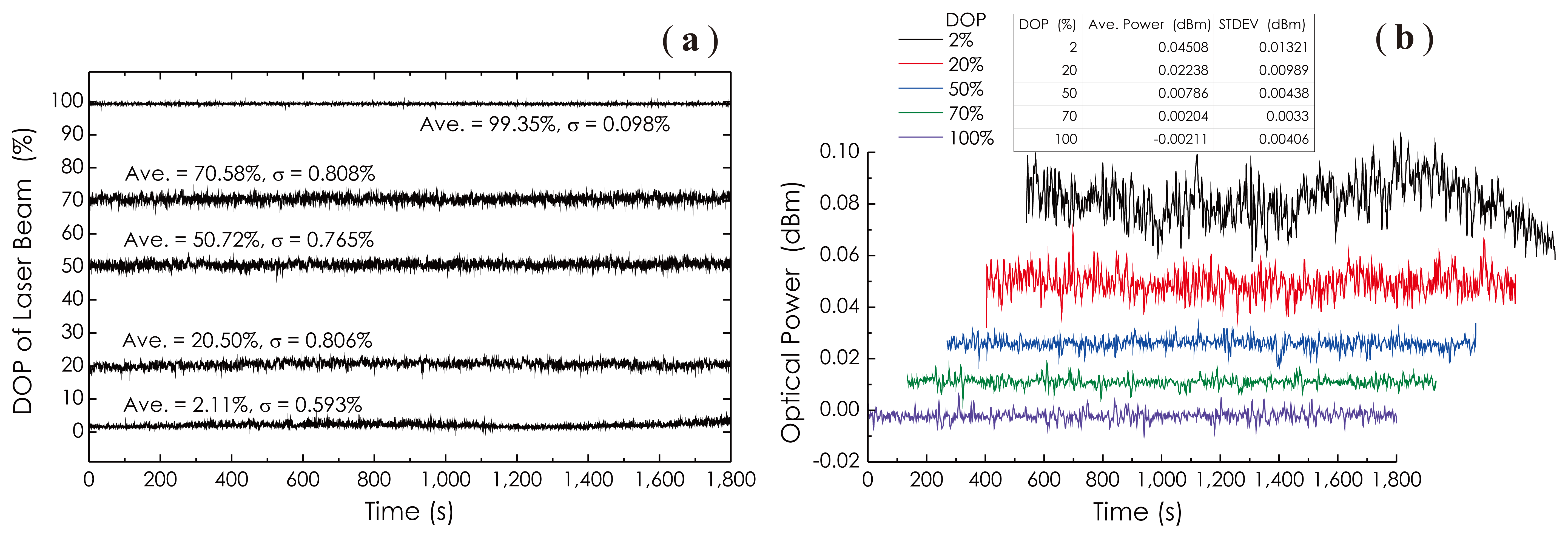 Sensors 14 08398f10 1024
