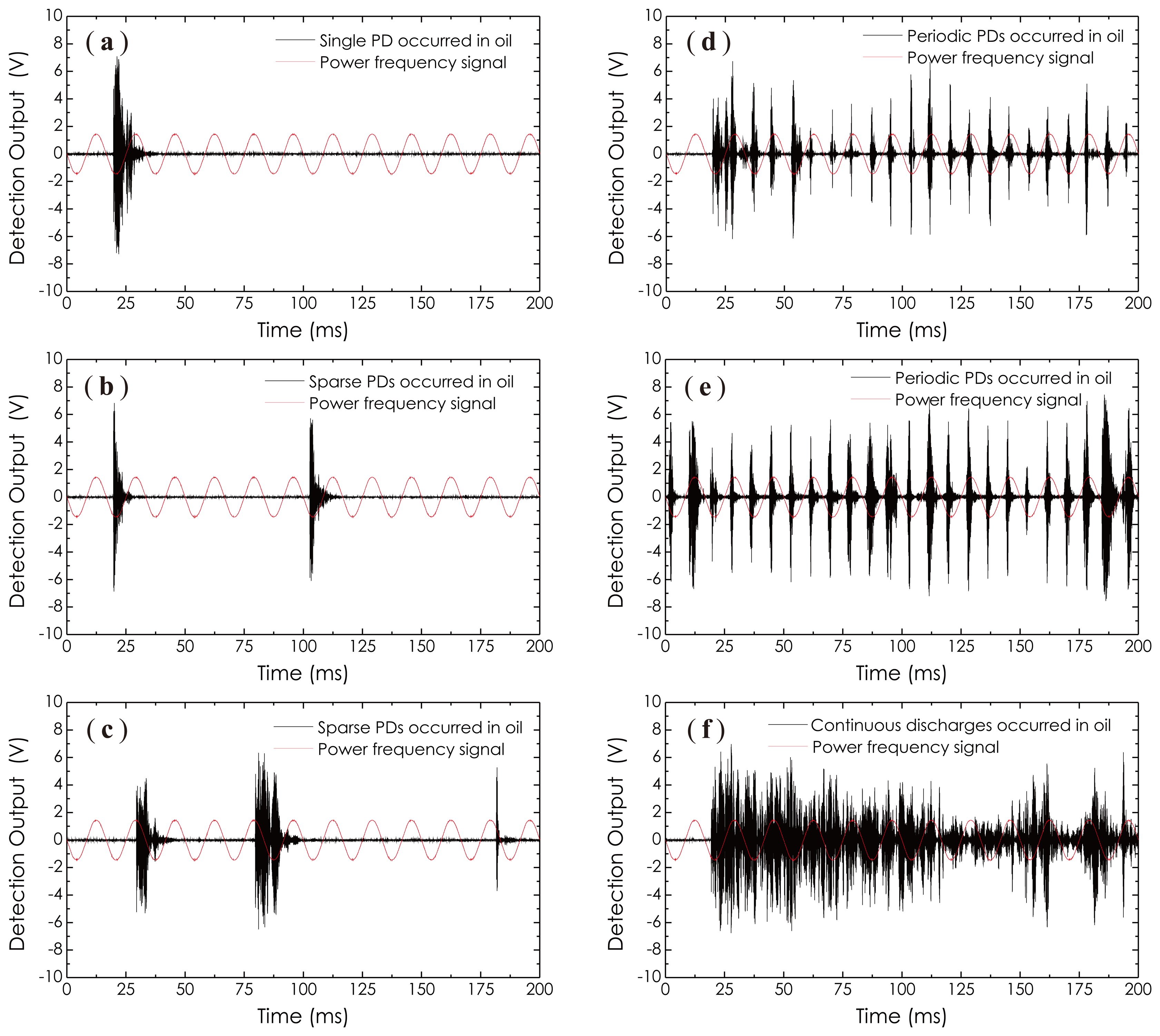 Sensors 14 08398f18 1024