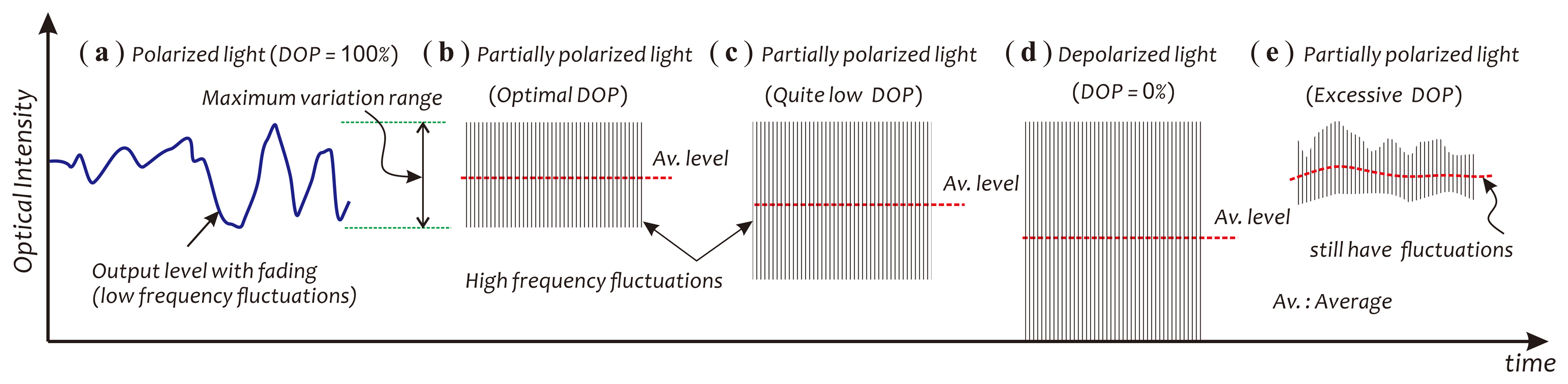 Sensors 14 08398f2 1024