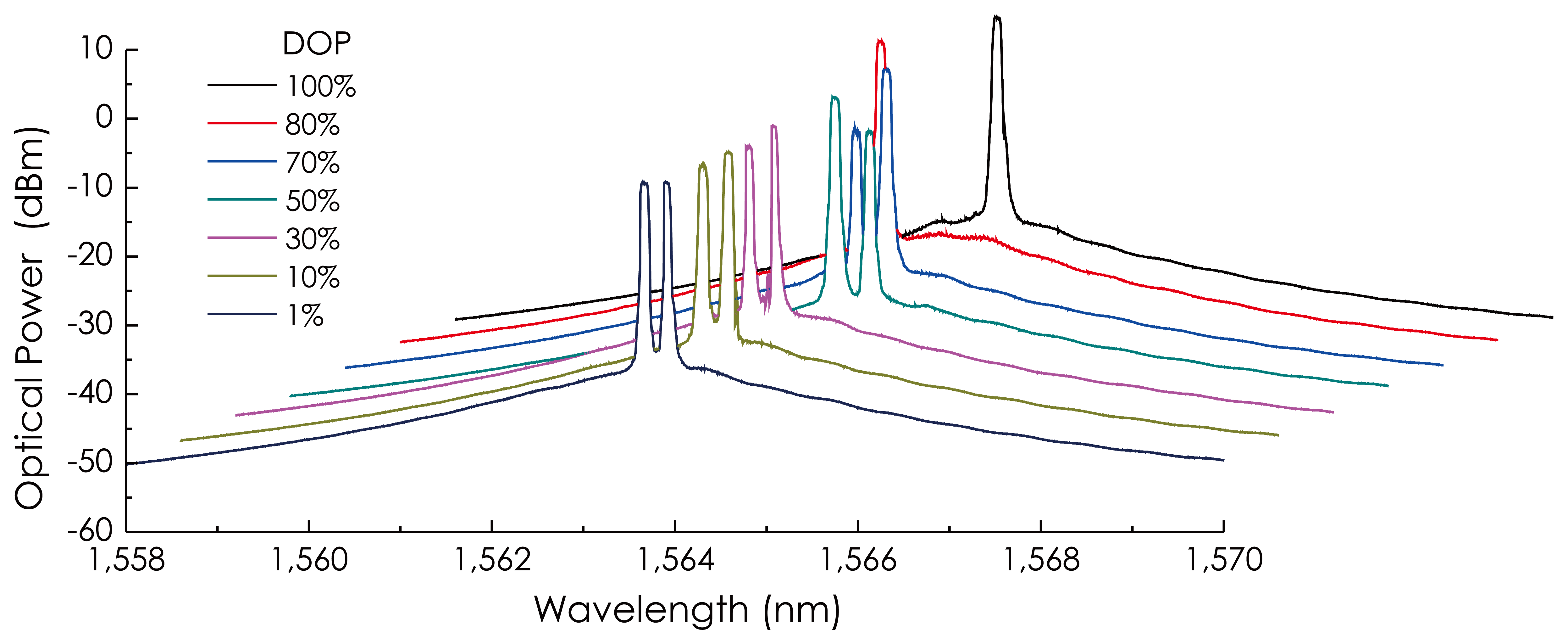 Sensors 14 08398f6 1024