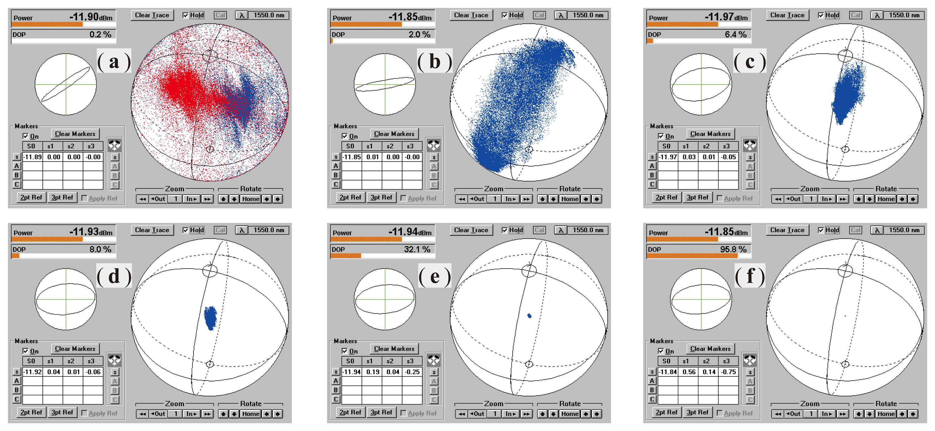 Sensors 14 08398f8 1024