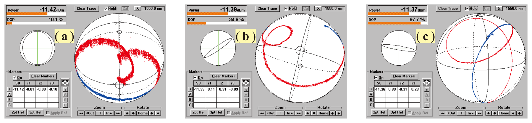 Sensors 14 08398f9 1024