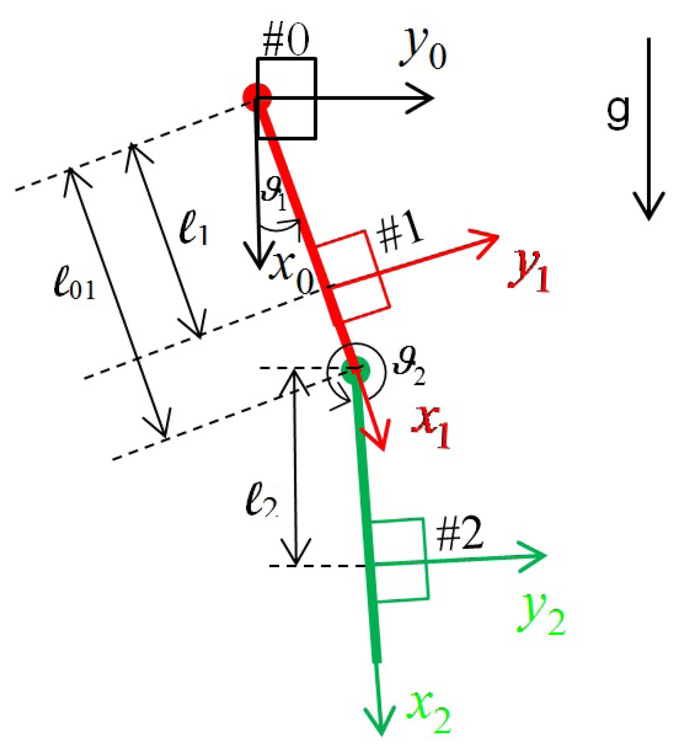 Sensors 14 08430f1 1024