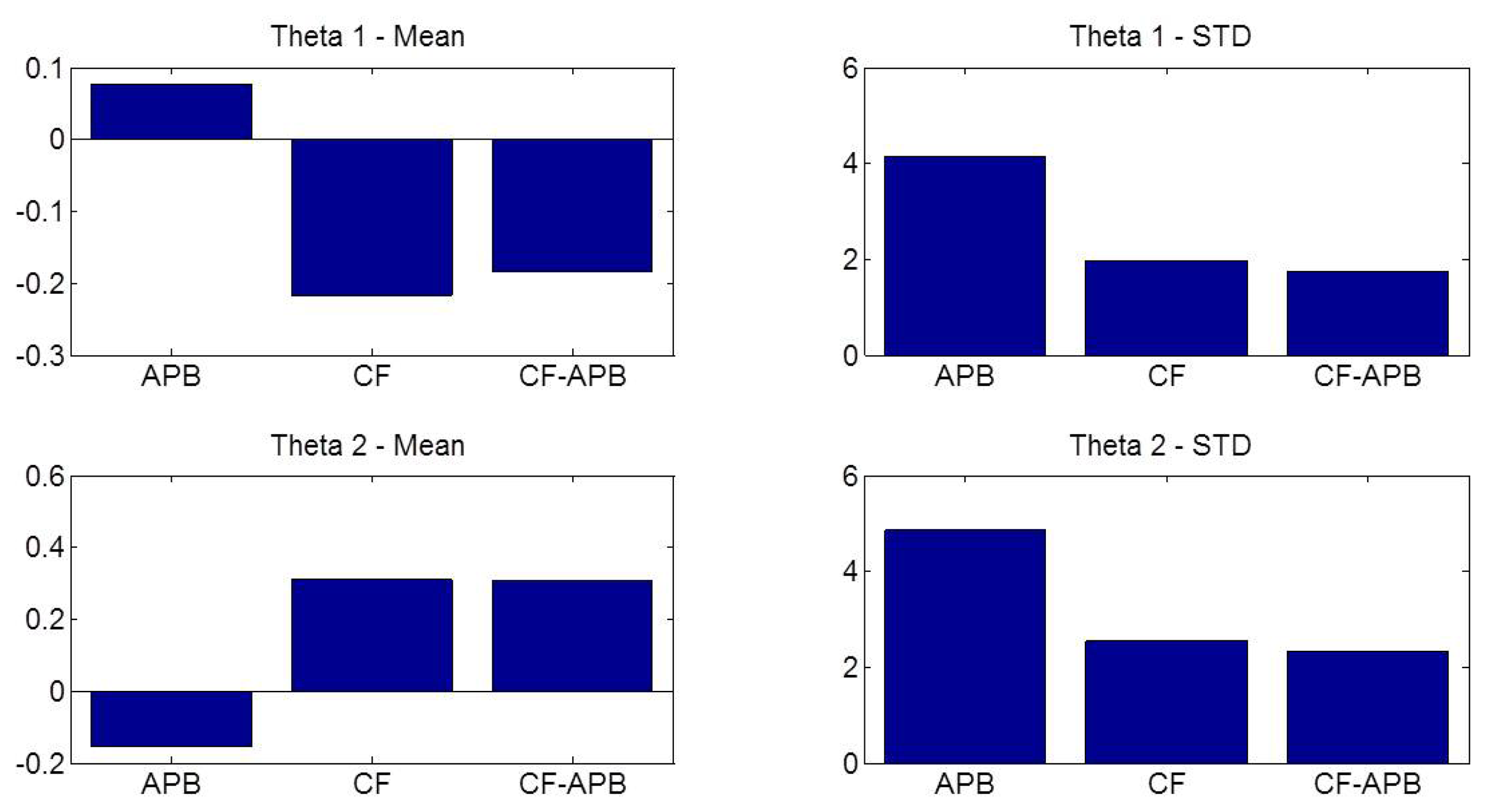 Sensors 14 08430f5 1024
