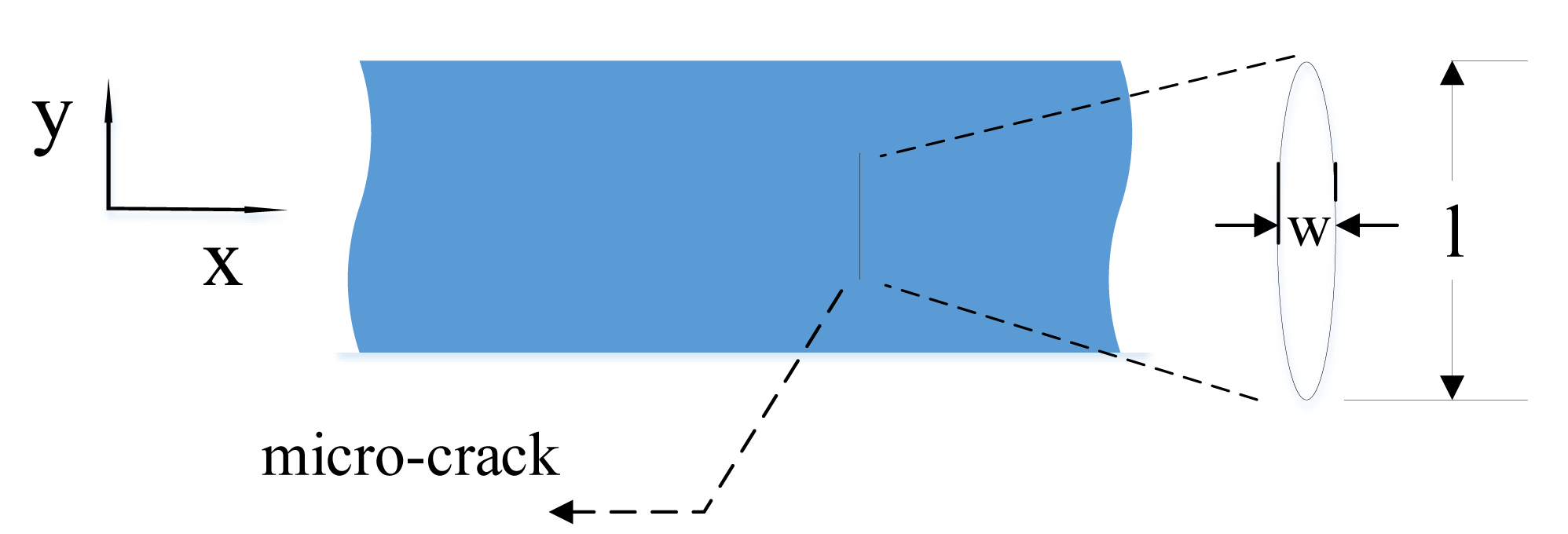 Sensors 14 08528f7 1024