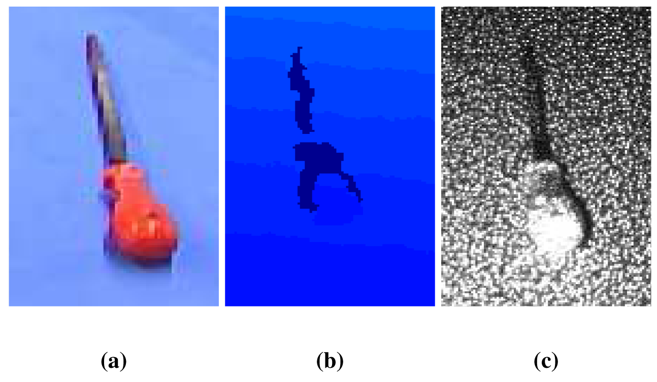 Sensors 14 08547f17 1024