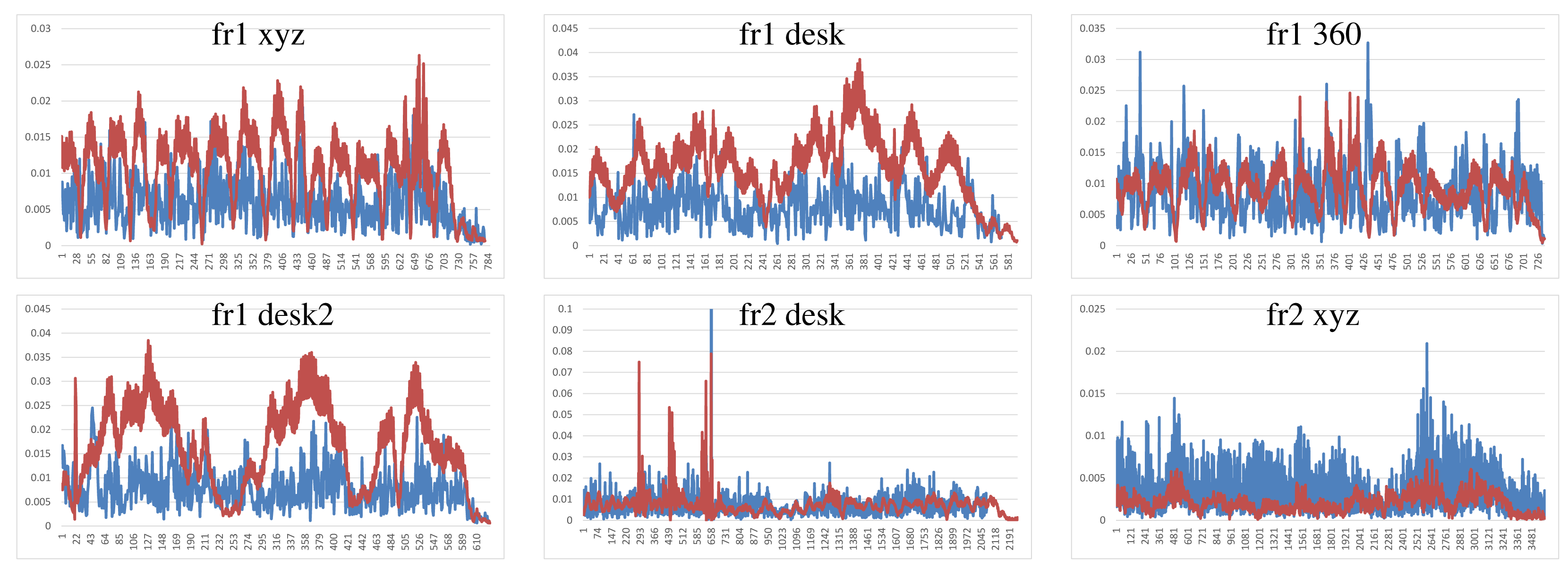 Sensors 14 08547f9 1024