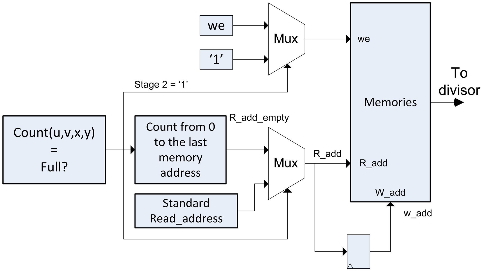 Sensors 14 08669f7 1024