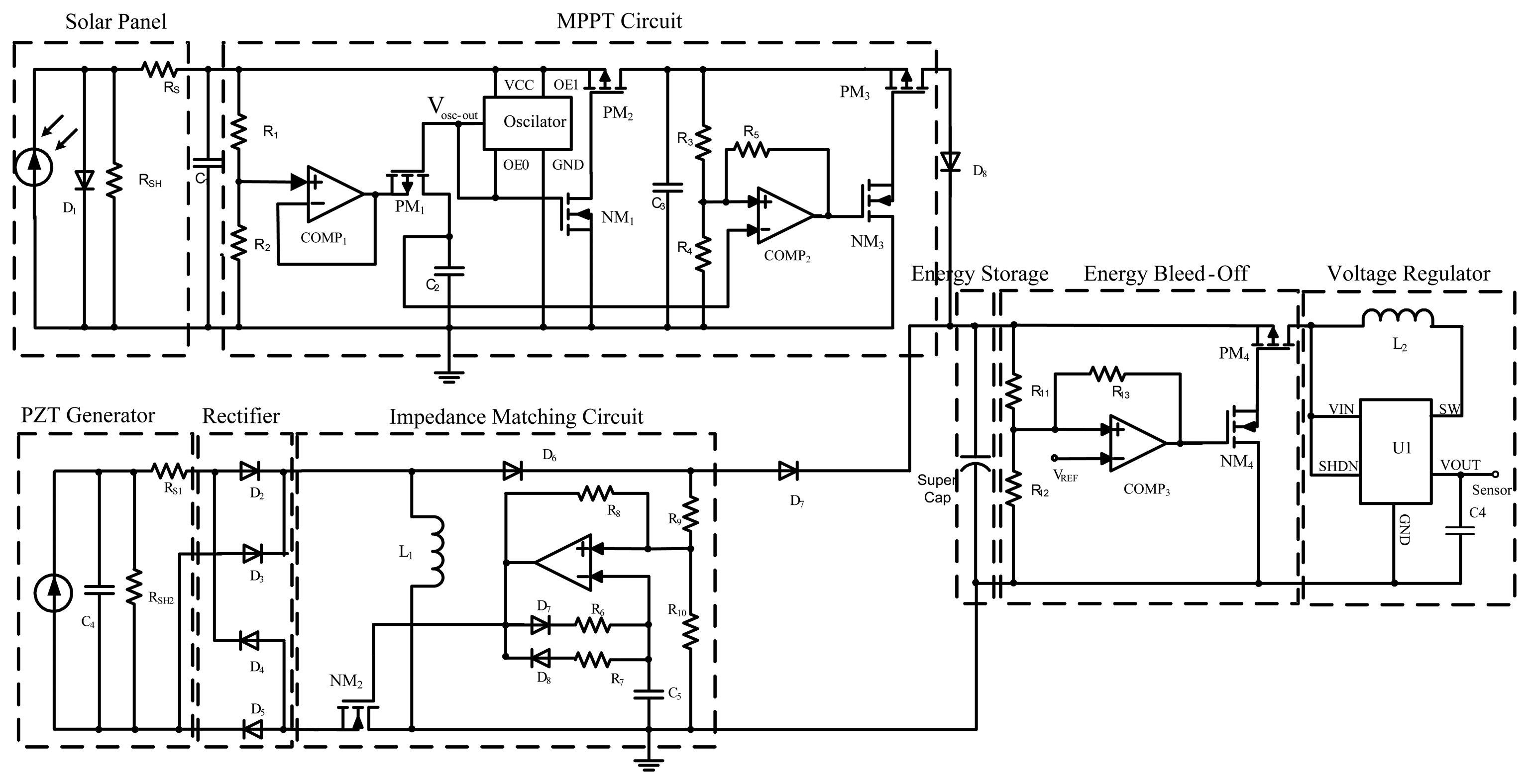 Sensors 14 08740f8 1024