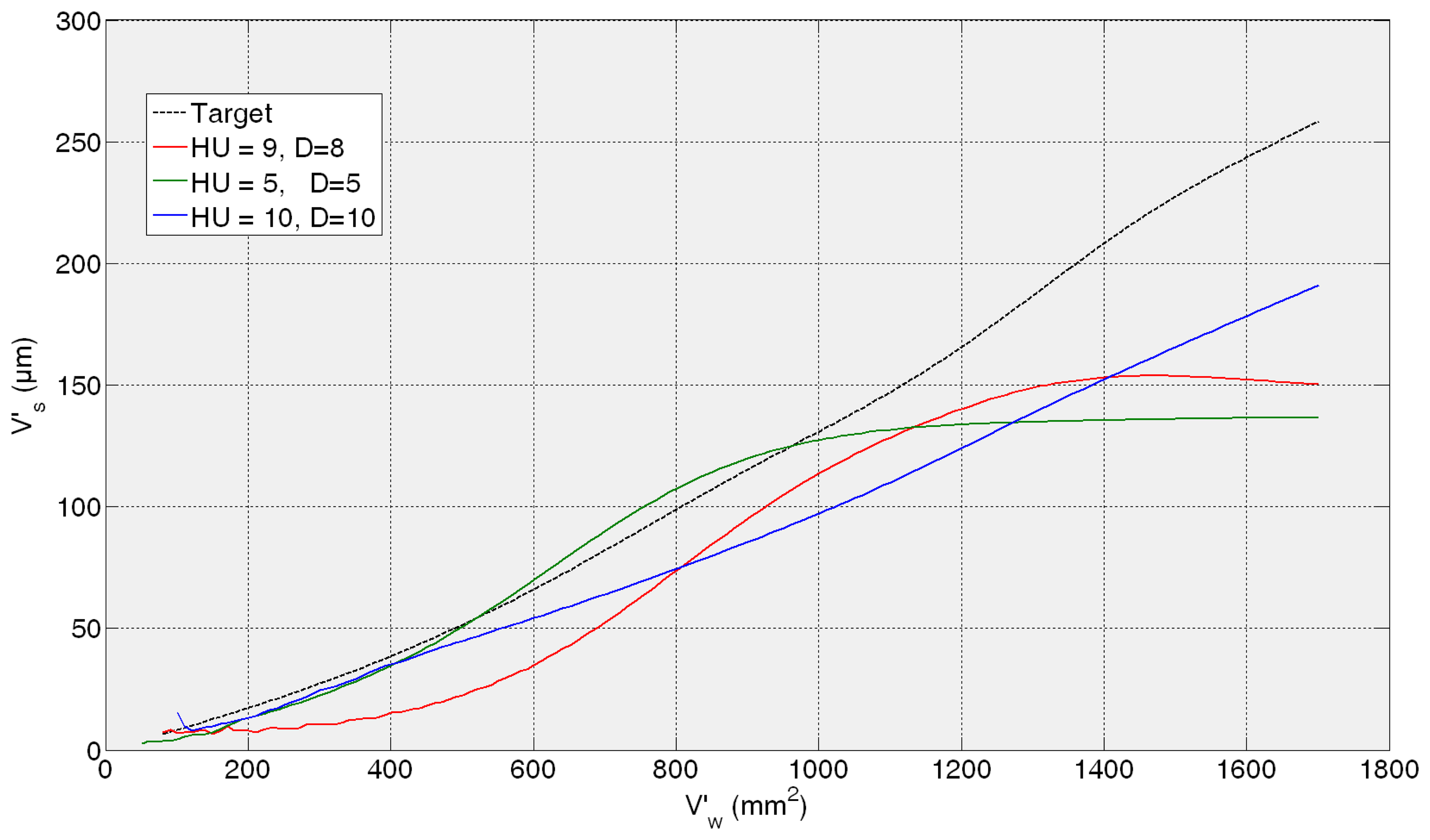 Sensors 14 08756f10 1024