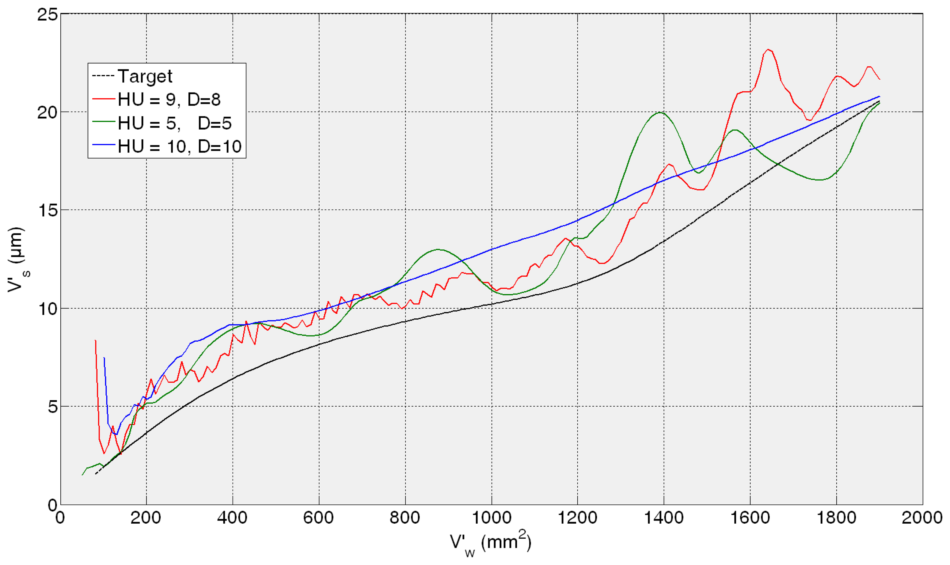 Sensors 14 08756f8 1024