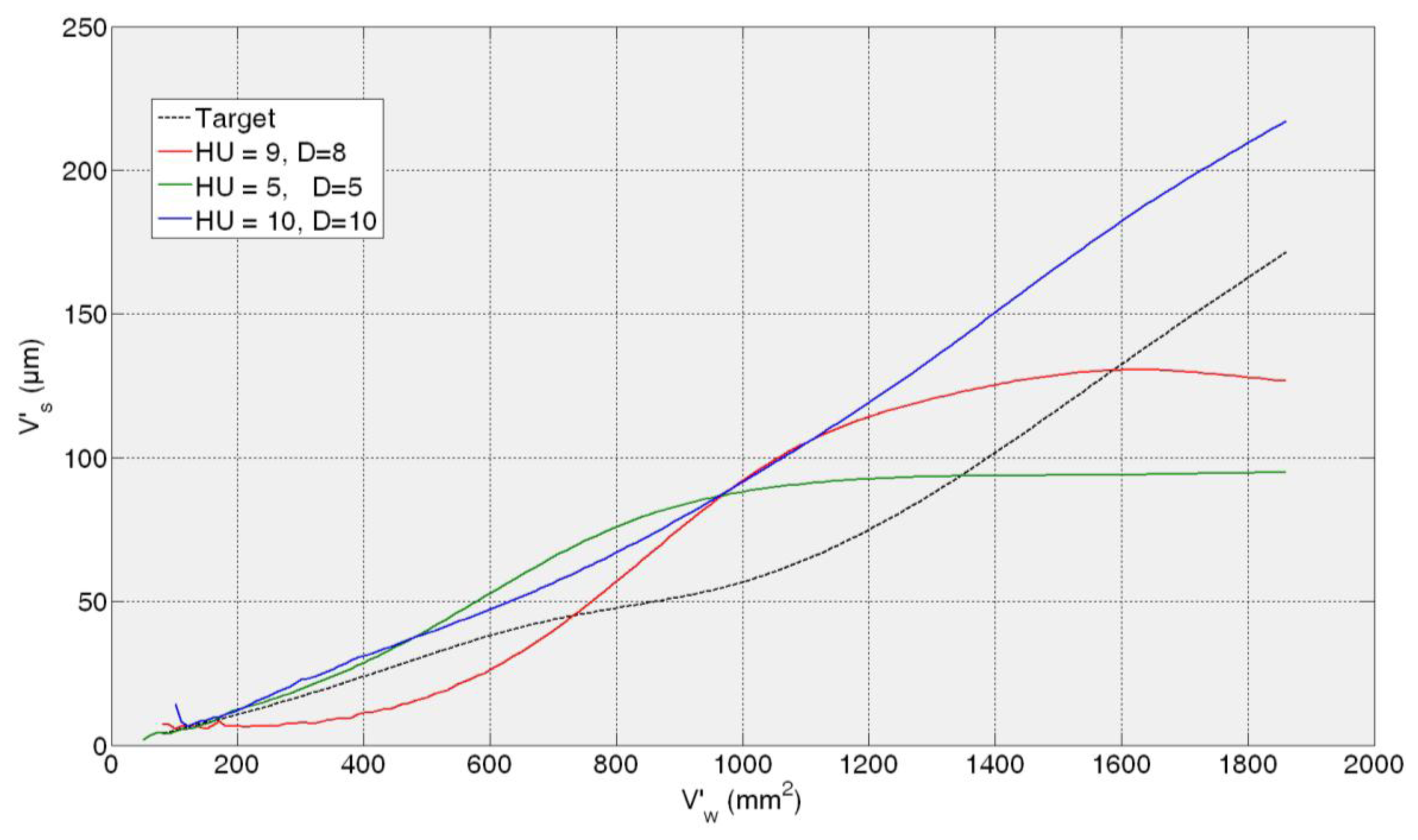 Sensors 14 08756f9 1024