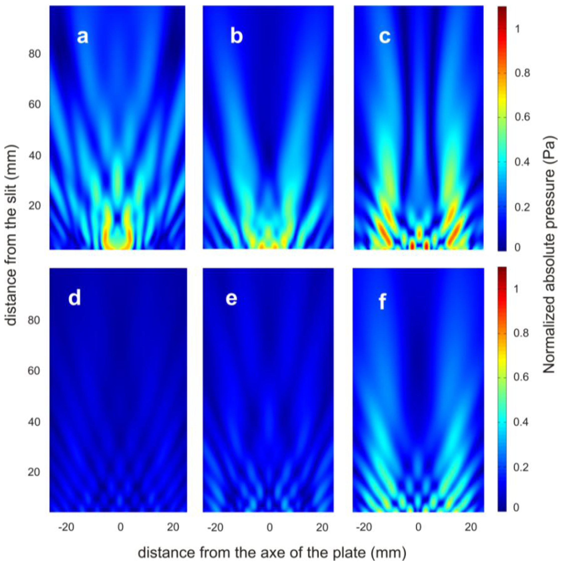 Sensors 14 08821f4 1024