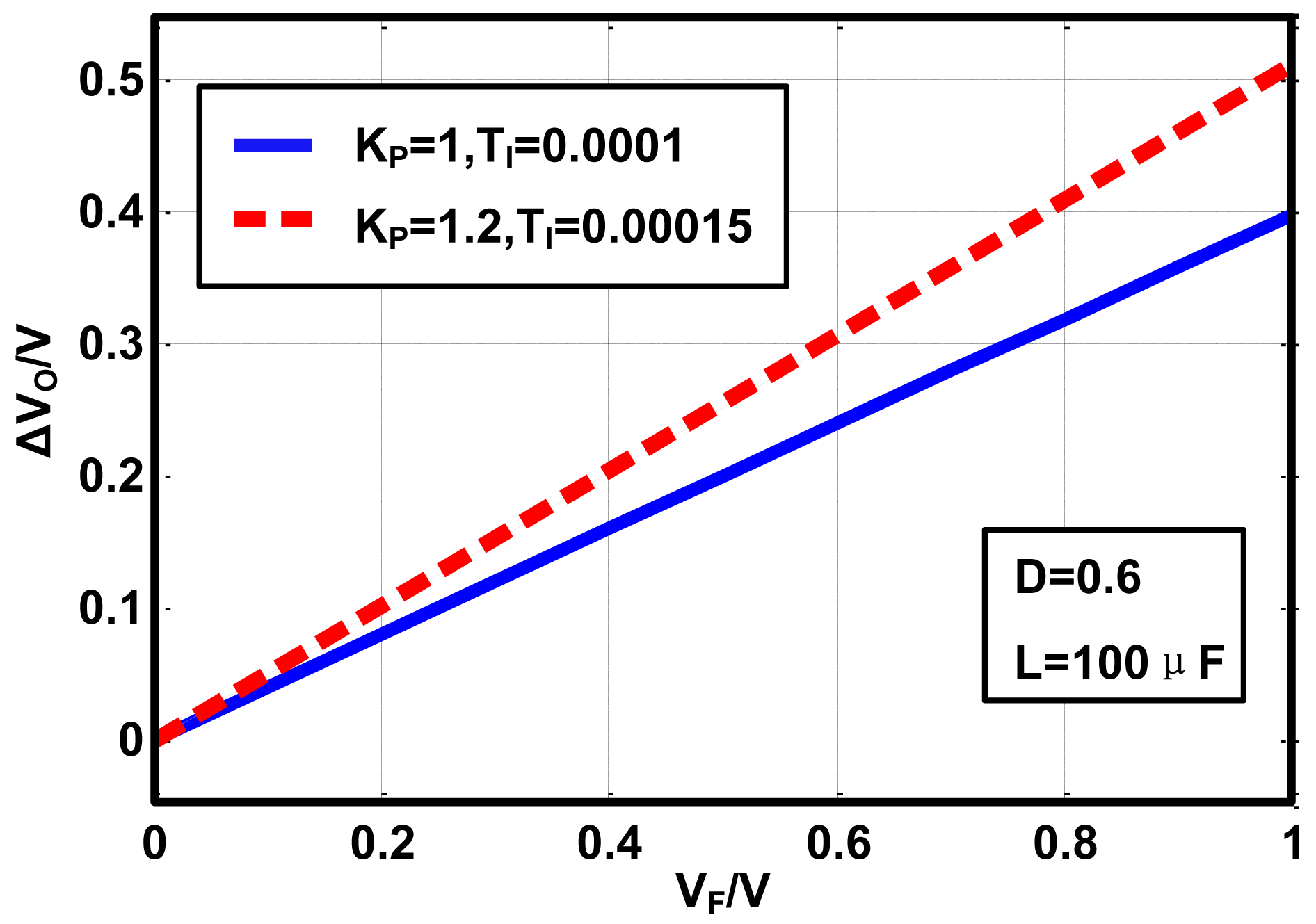 Sensors 14 08851f4 1024