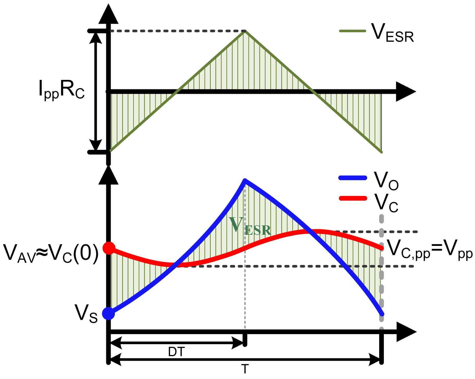 Sensors 14 08851f5 1024