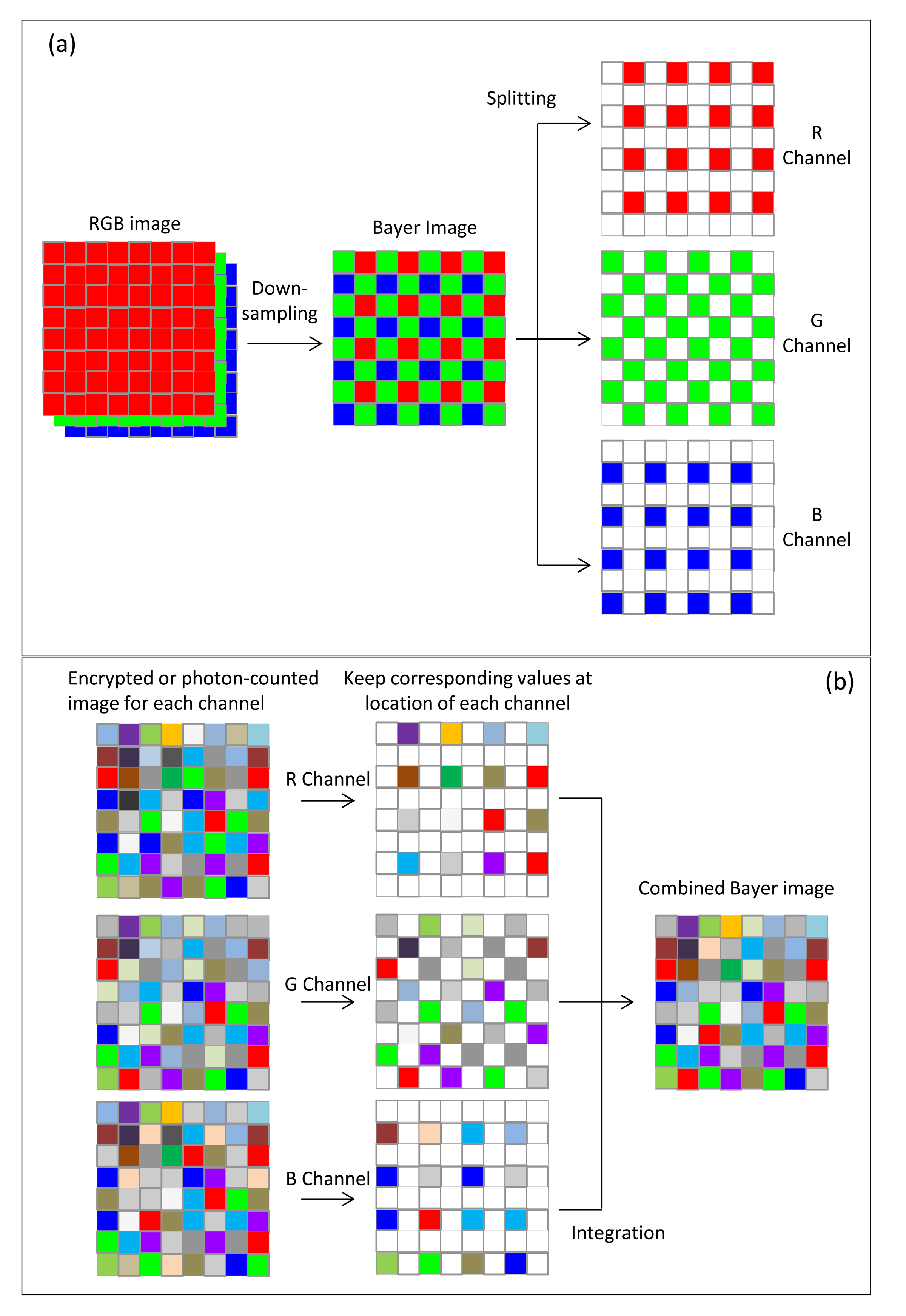 Sensors 14 08877f4 1024