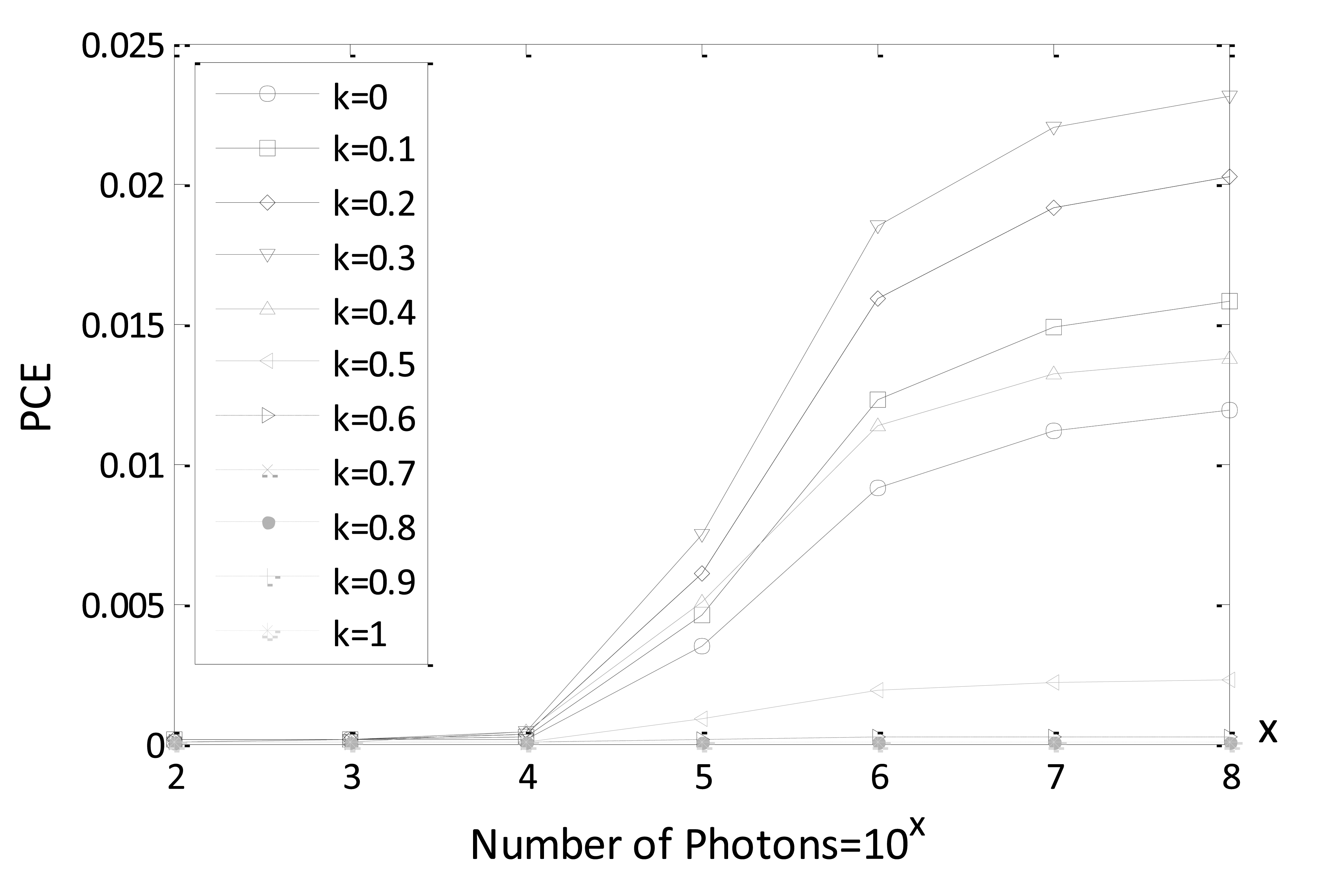 Sensors 14 08877f5 1024