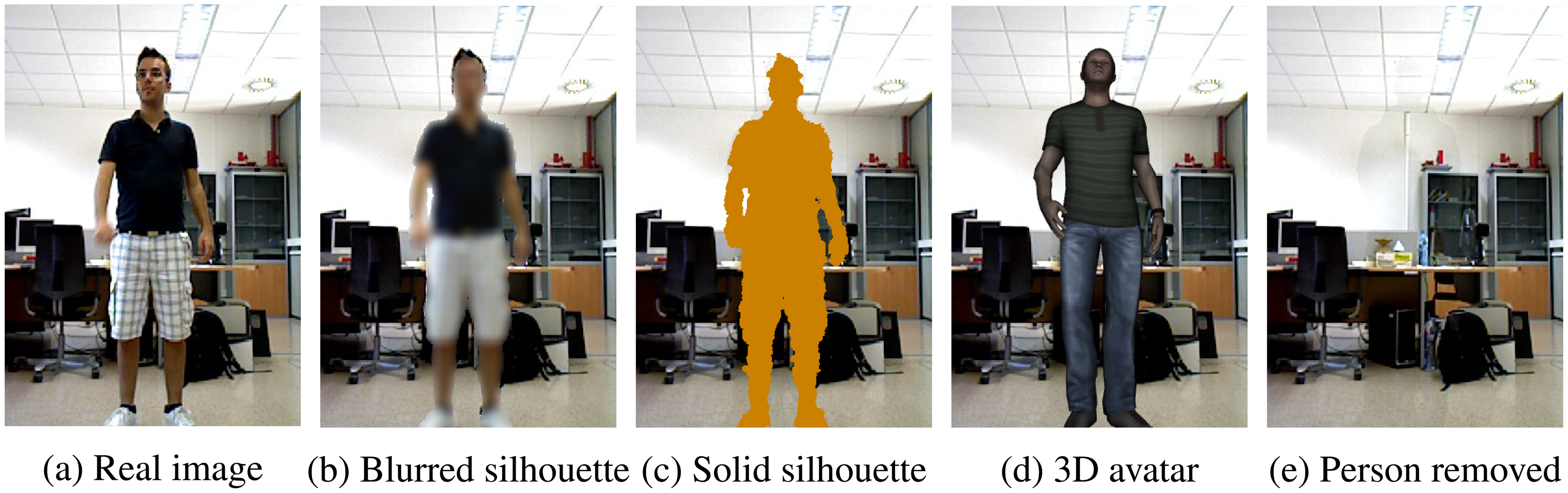 Sensors 14 08895f7 1024