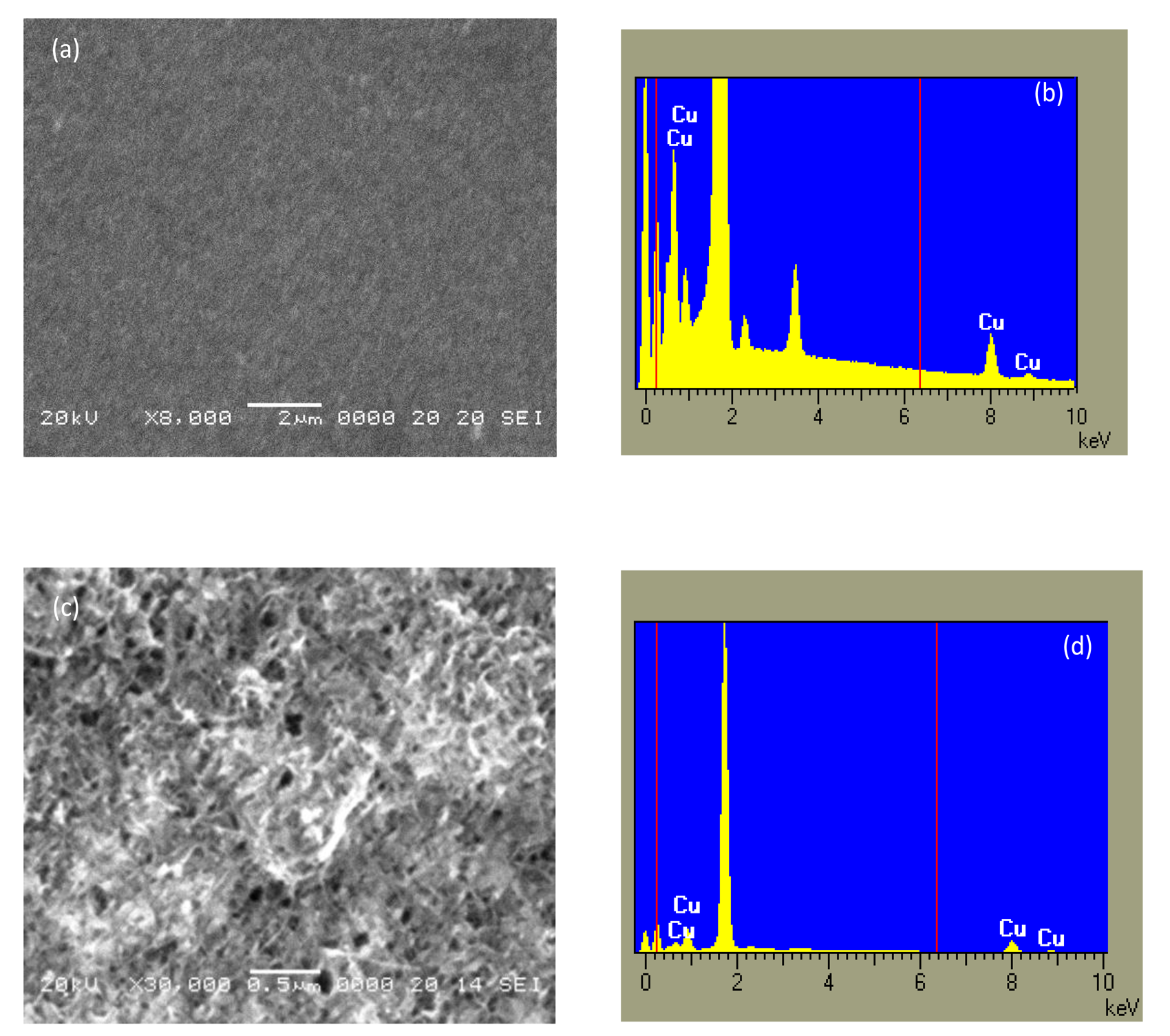 Sensors 14 08926f4 1024