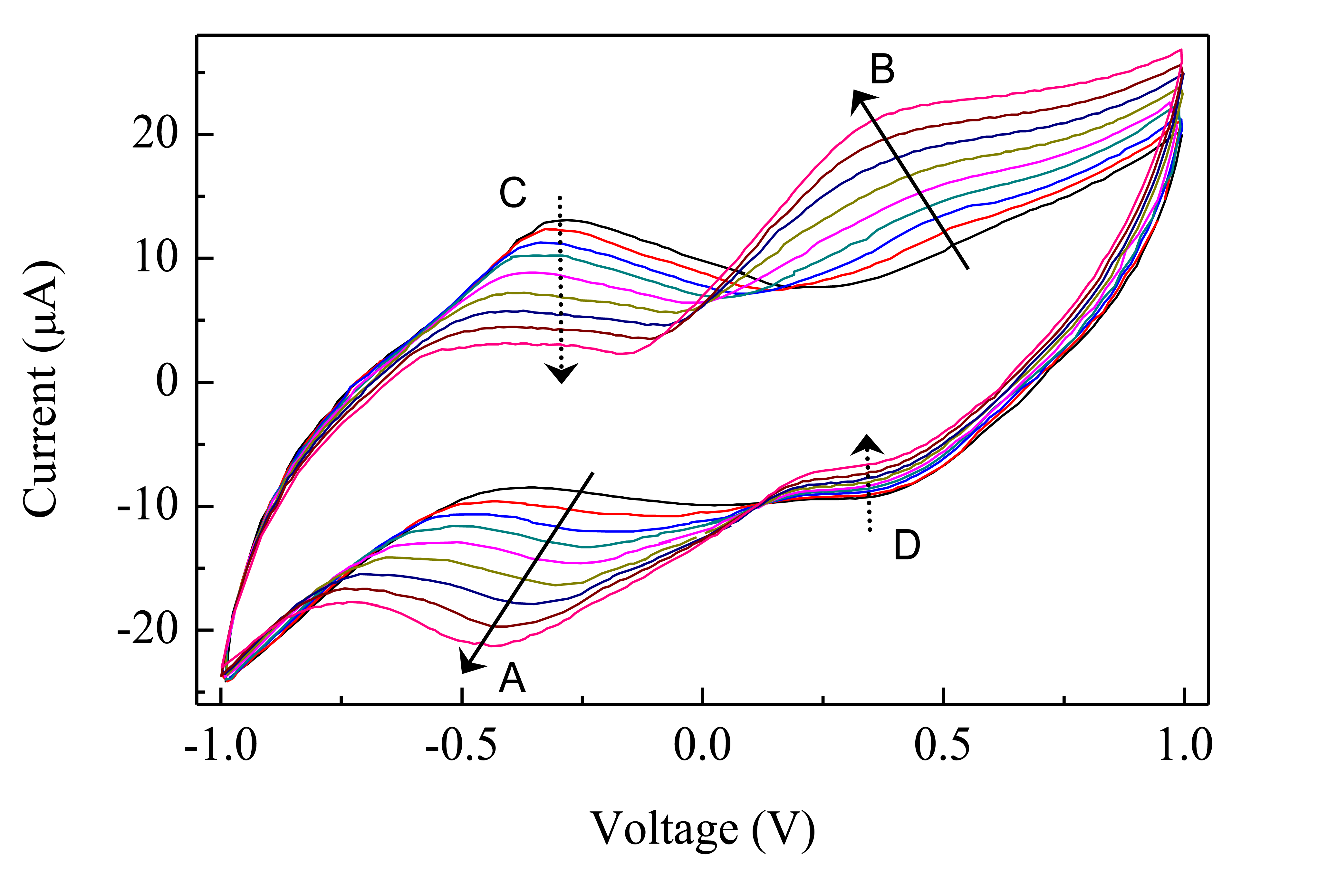 Sensors 14 08926f7 1024
