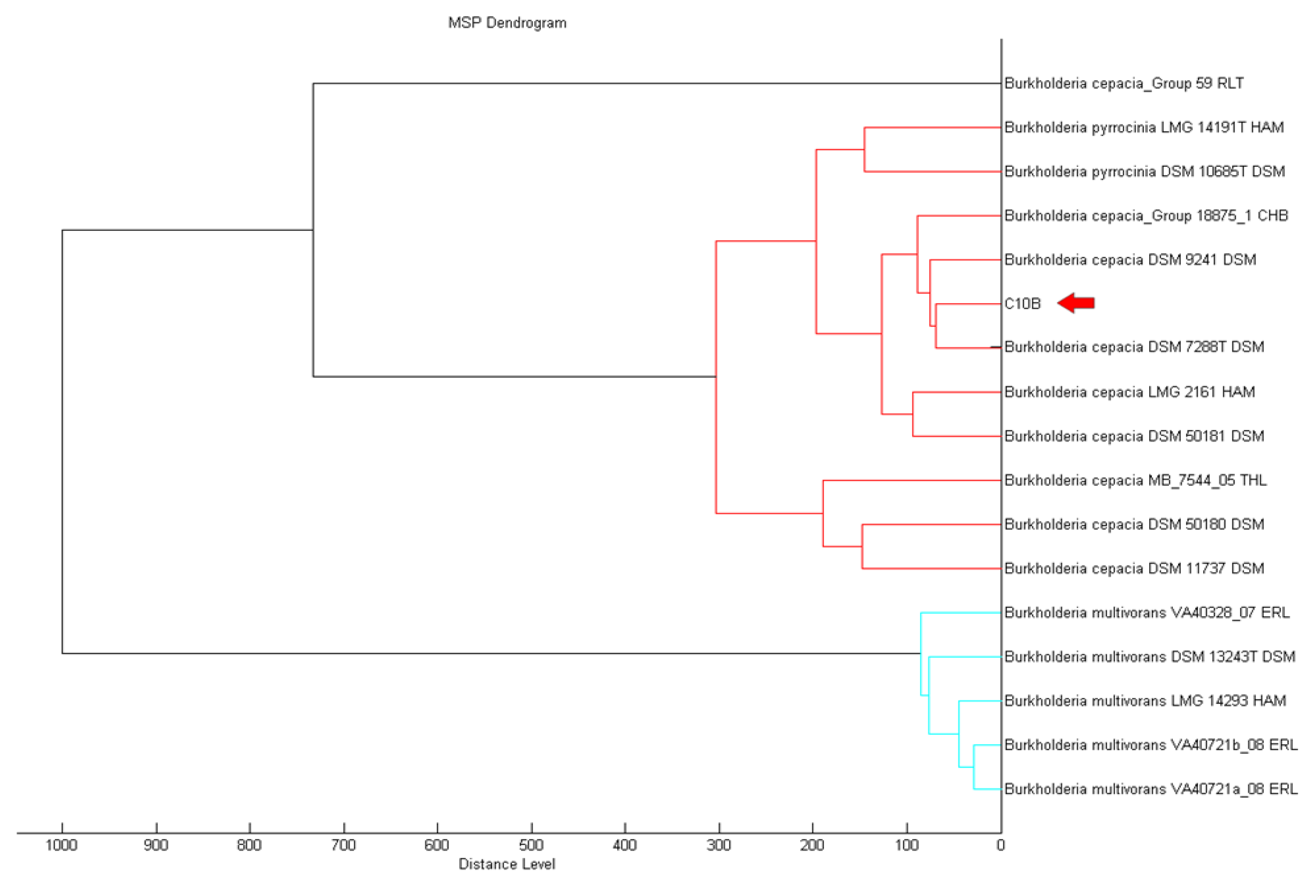 Sensors 14 08940f2 1024