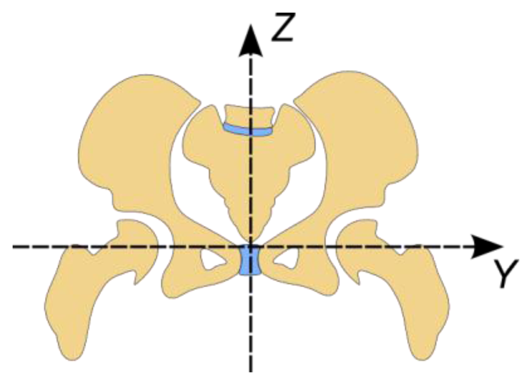 Sensors 14 08961f5 1024