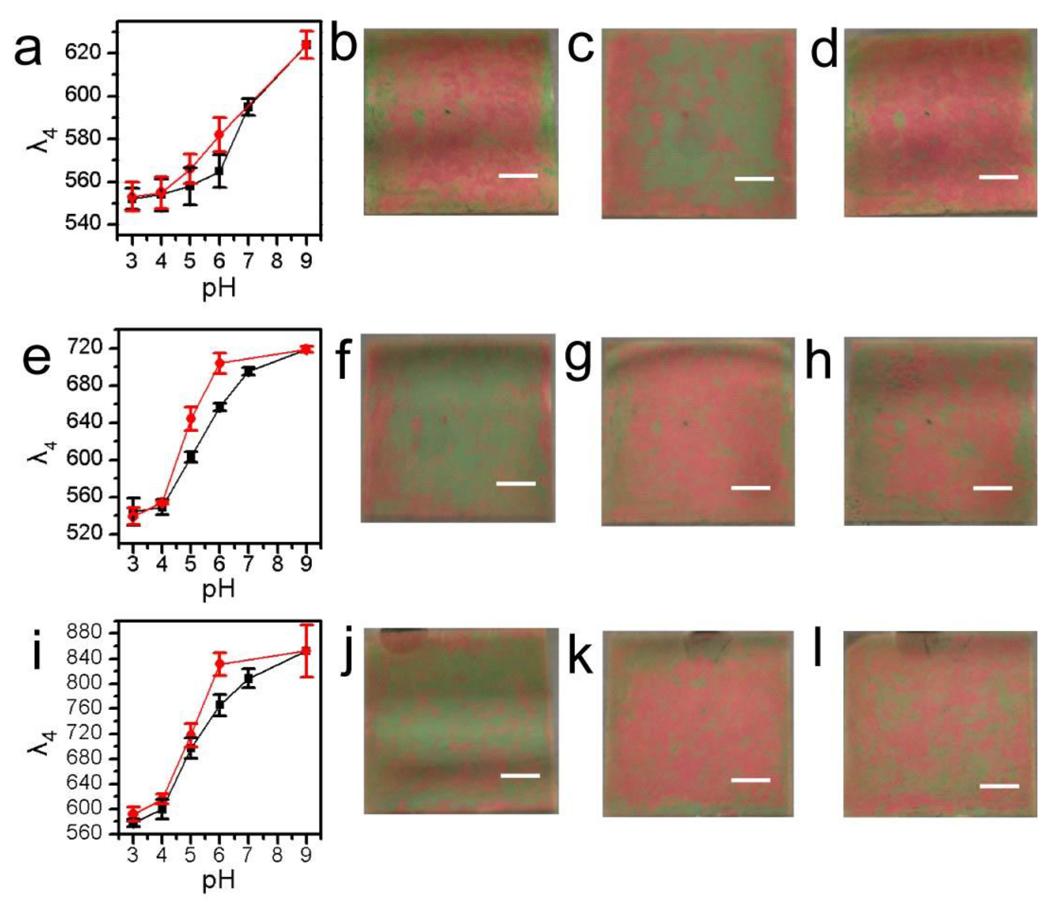 Sensors 14 08984f5 1024