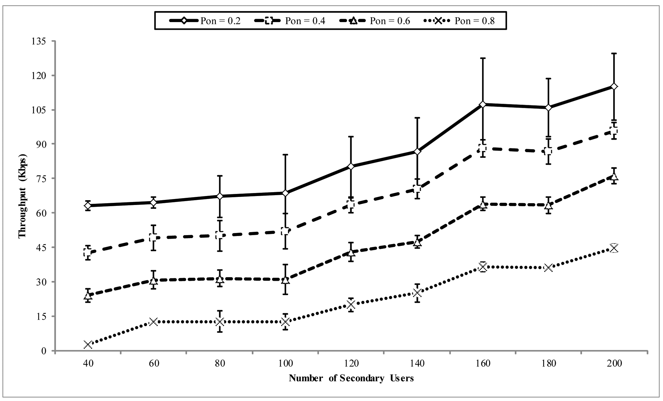 Sensors 14 08996f11 1024