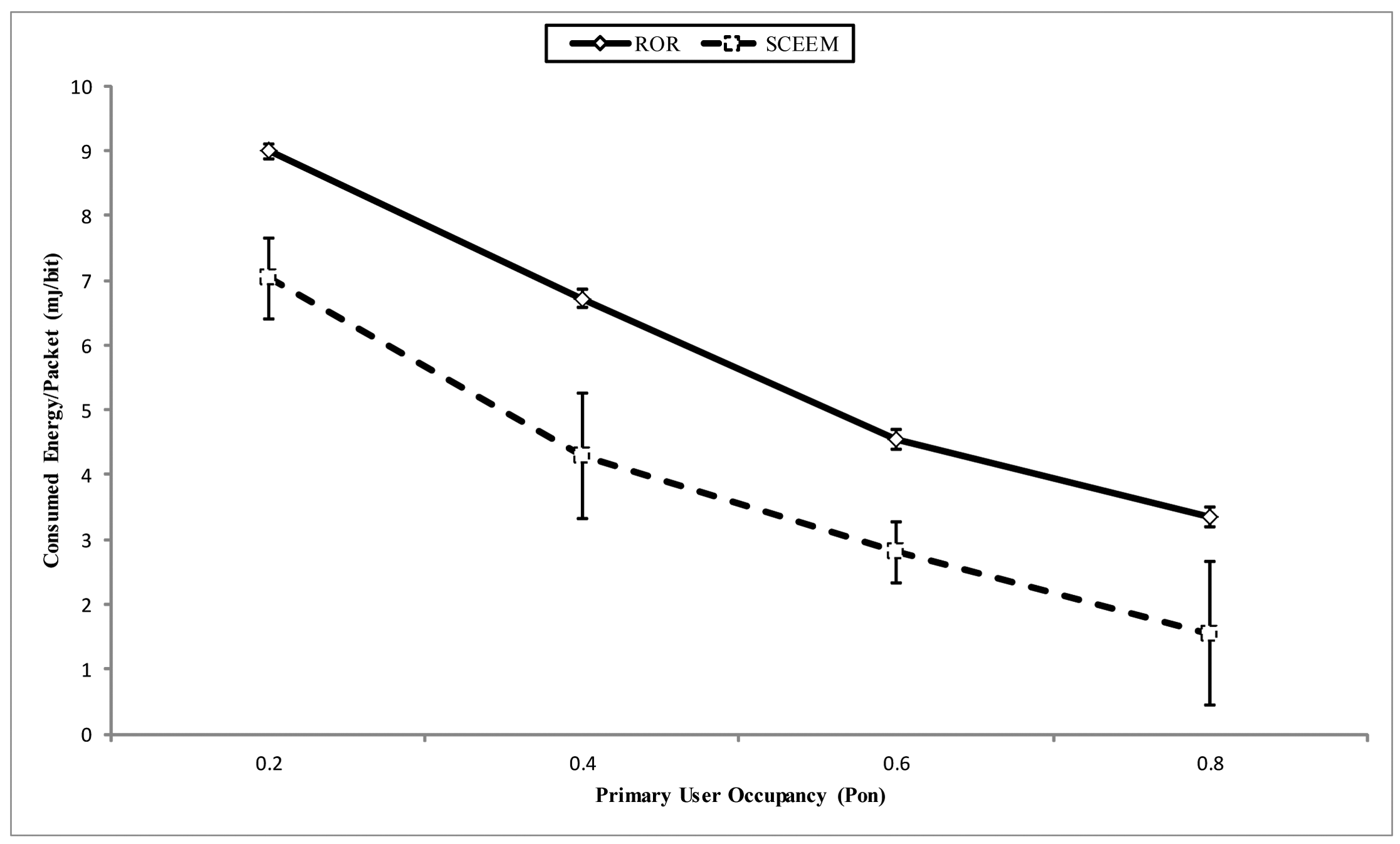 Sensors 14 08996f18 1024