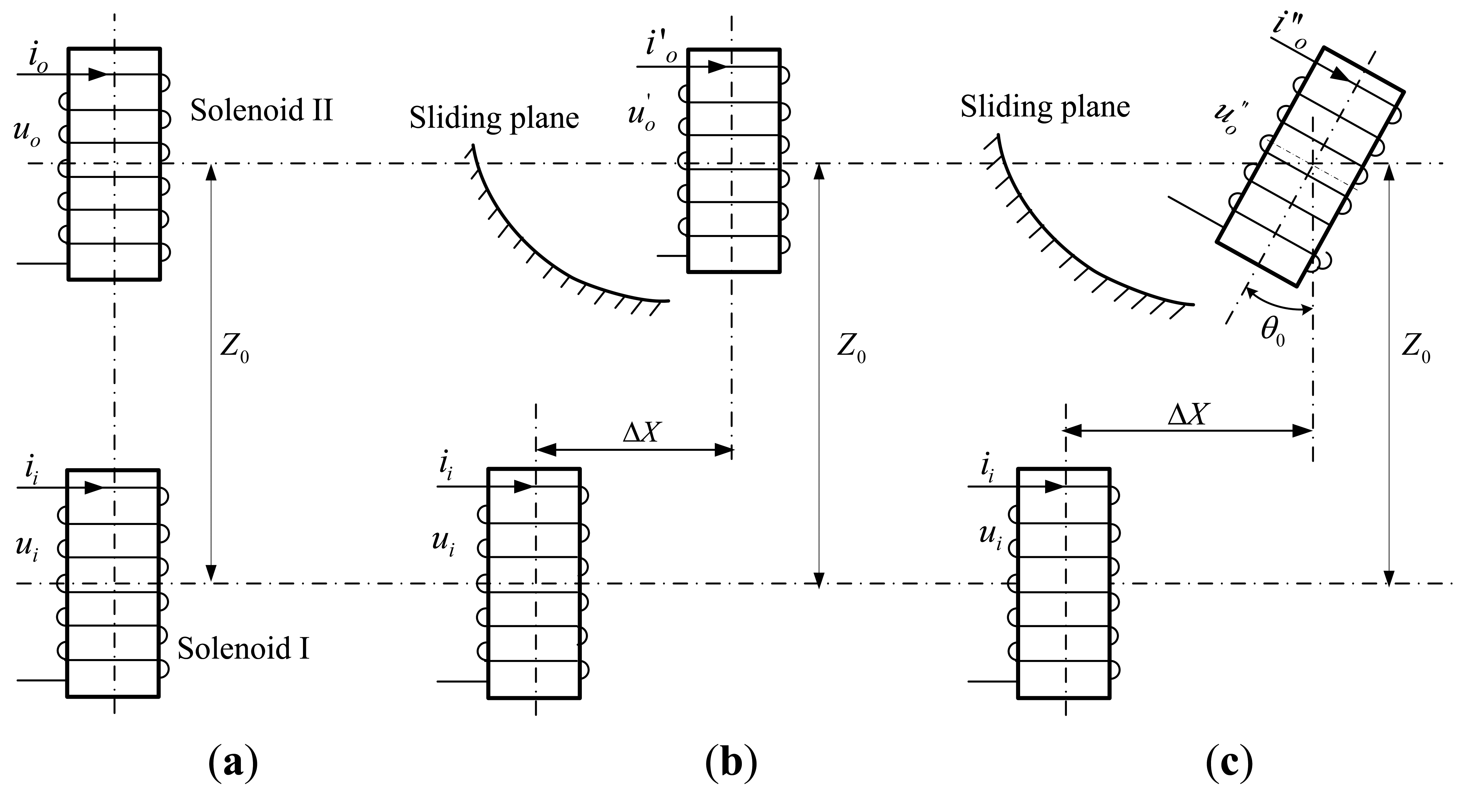 Sensors 14 09074f1 1024