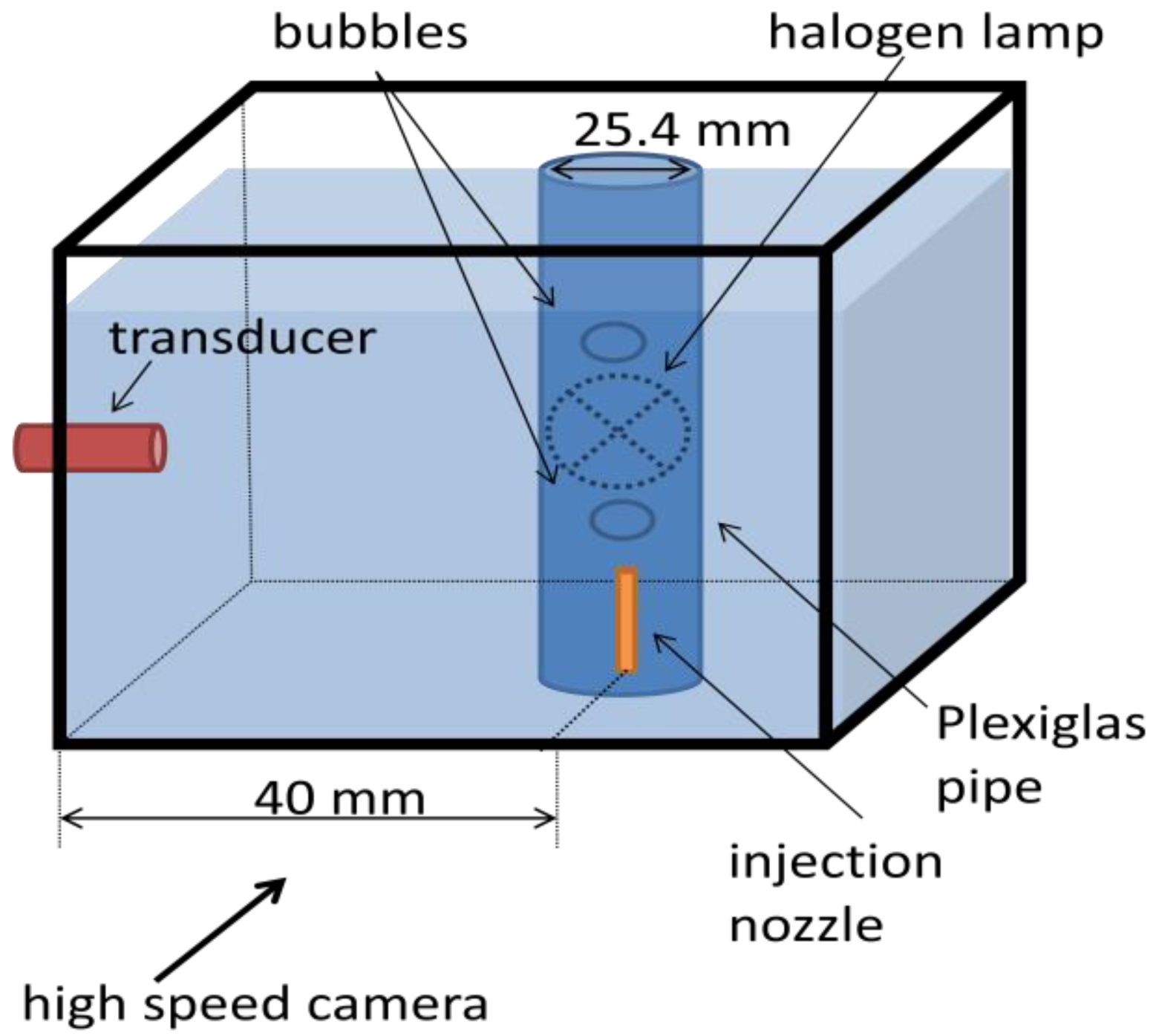 Sensors 14 09093f12 1024