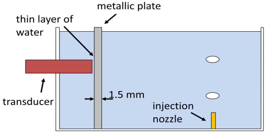Sensors 14 09093f14 1024