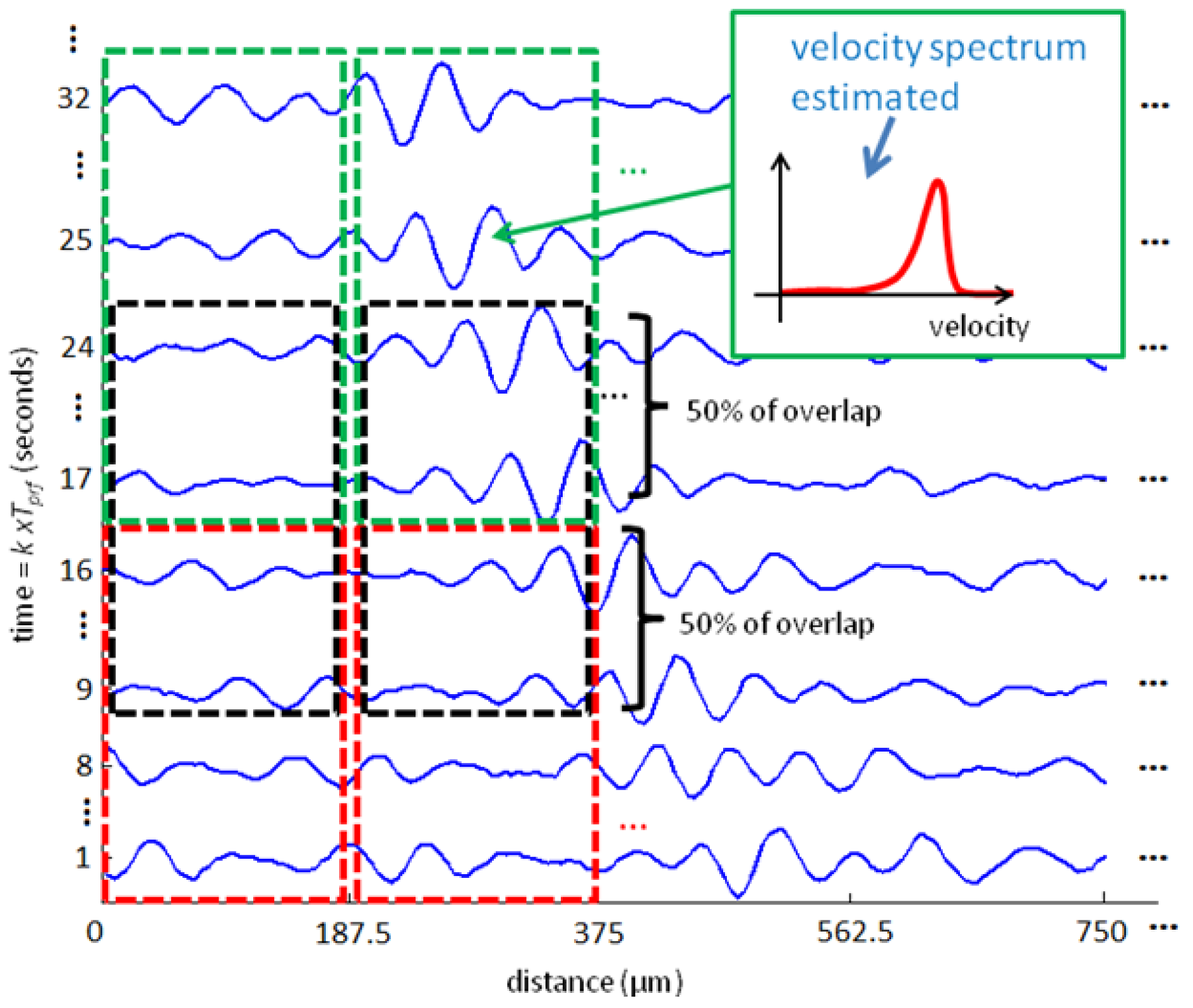 Sensors 14 09093f3 1024
