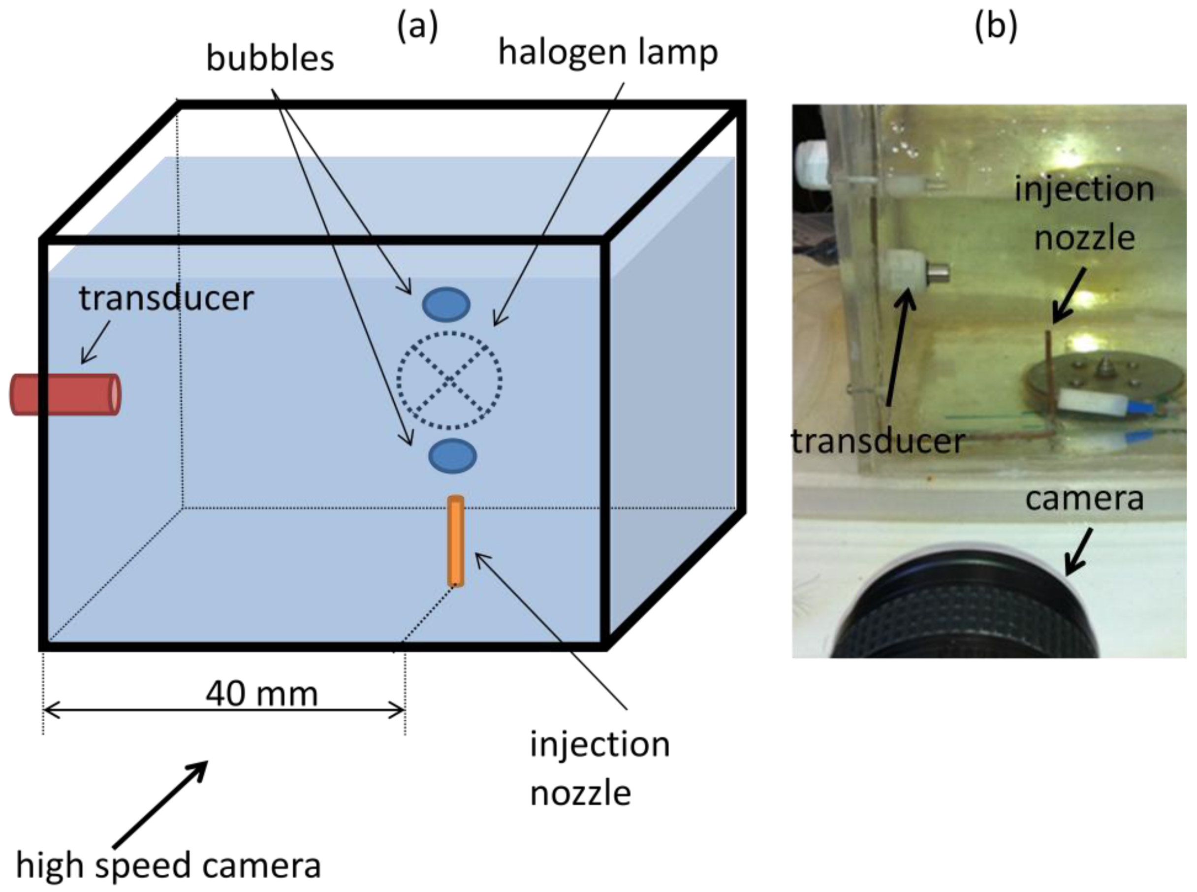 Sensors 14 09093f4 1024