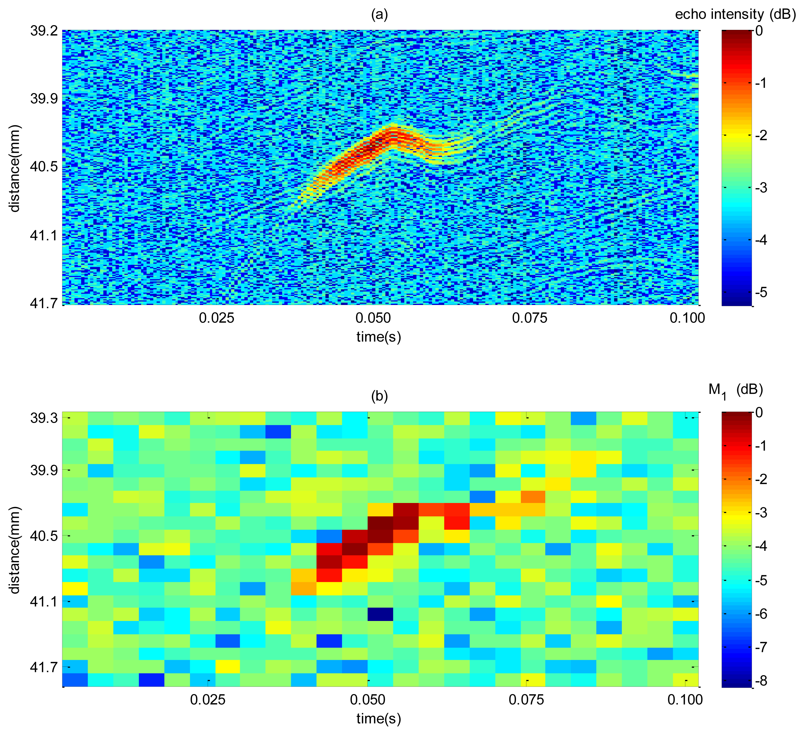 Sensors 14 09093f9 1024