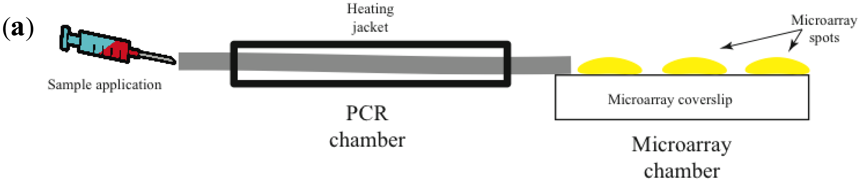 Sensors 14 09117f2a 1024