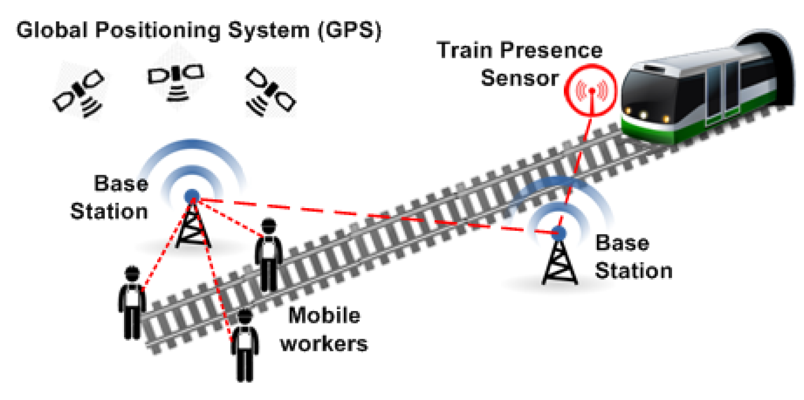 Sensors 14 09153f3 1024