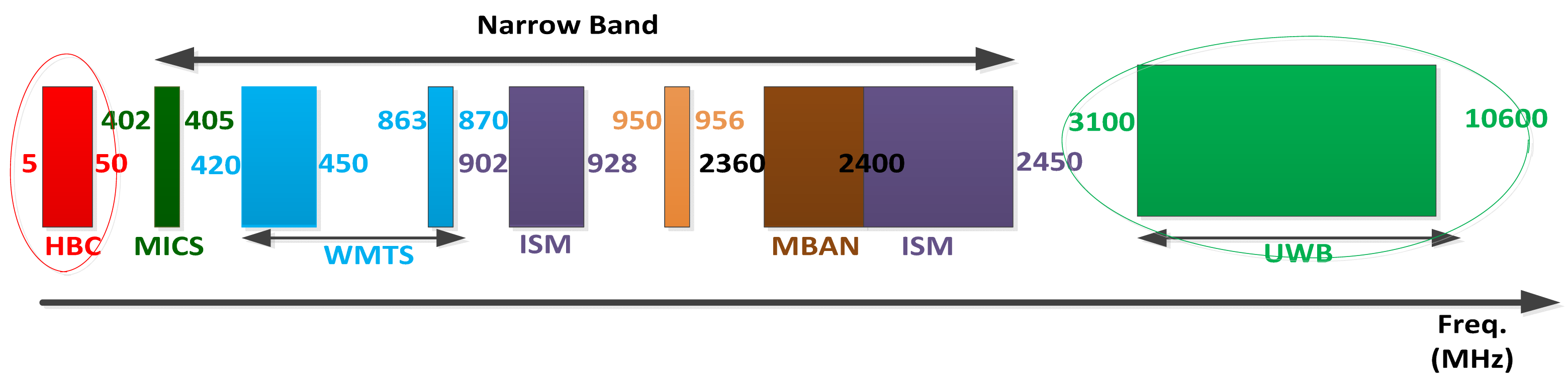 Sensors 14 09153f6 1024