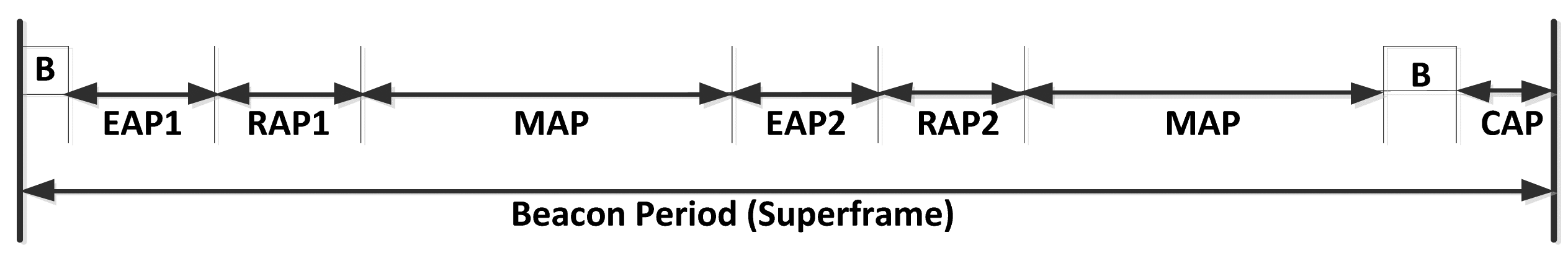 Sensors 14 09153f9 1024