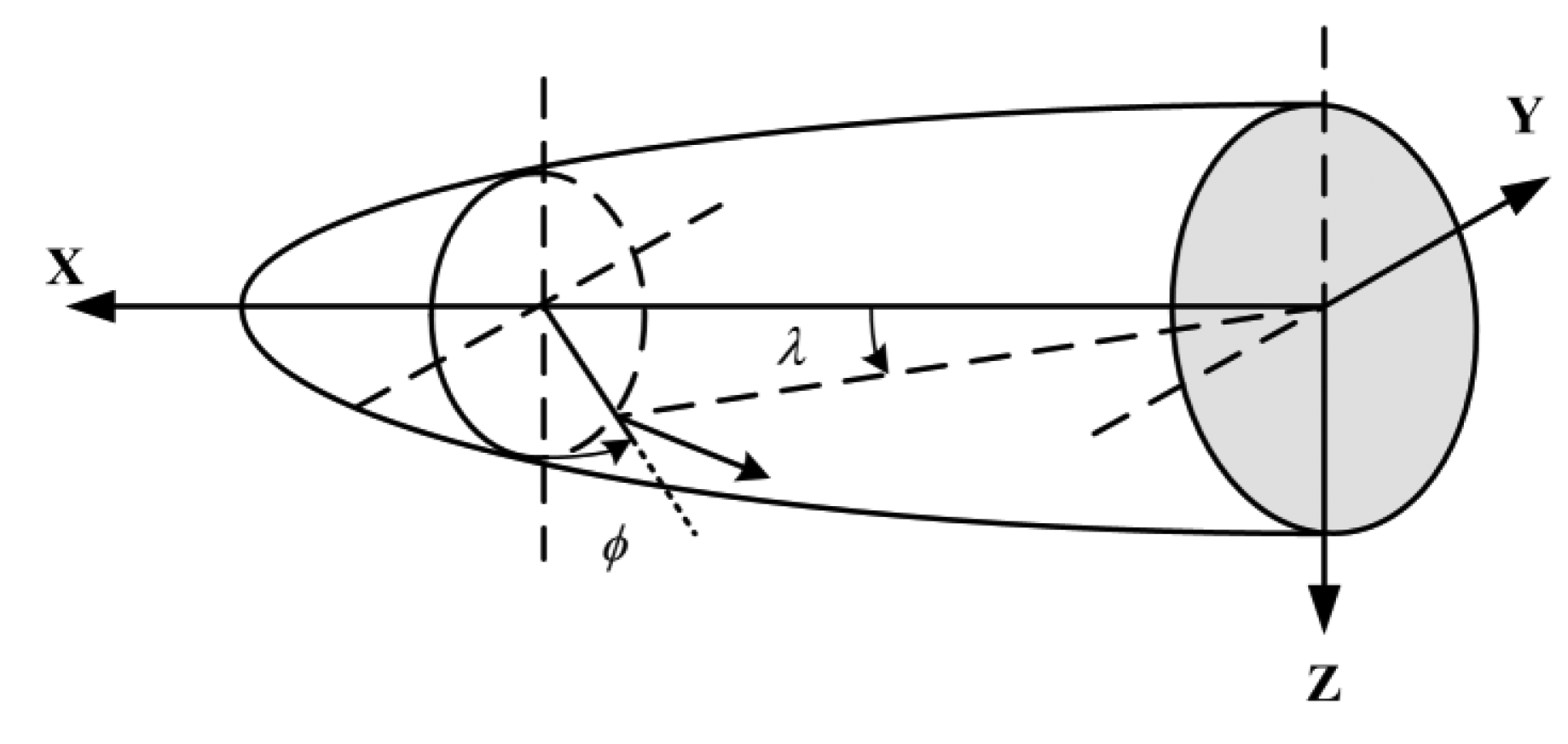 Sensors 14 09210f1 1024
