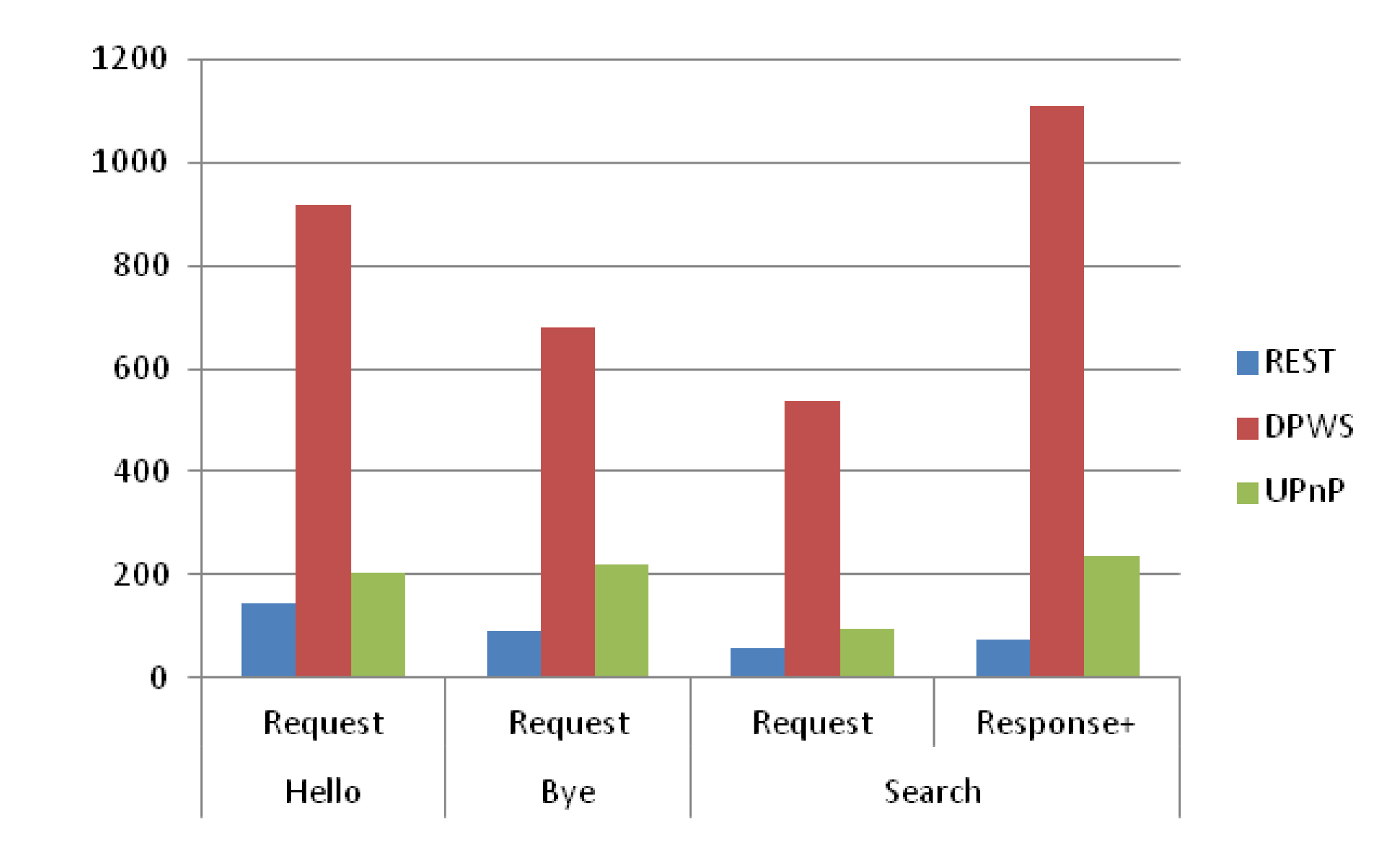 Sensors 14 09227f10 1024