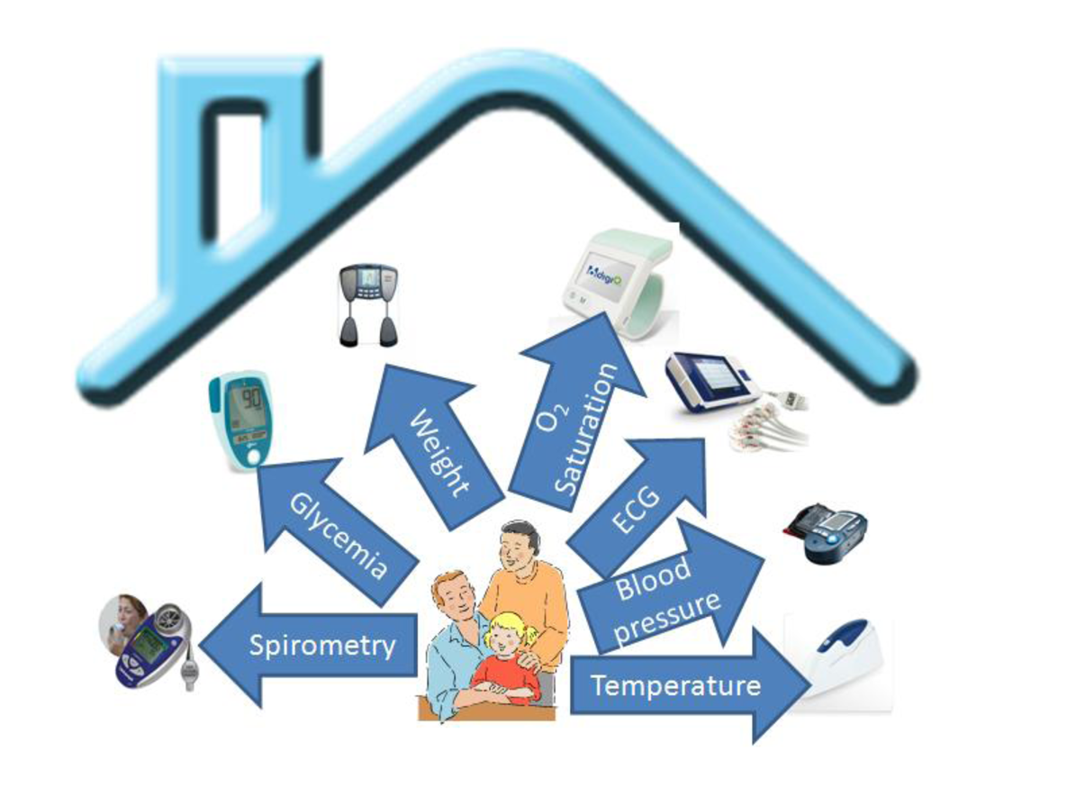 Sensors 14 09227f12 1024