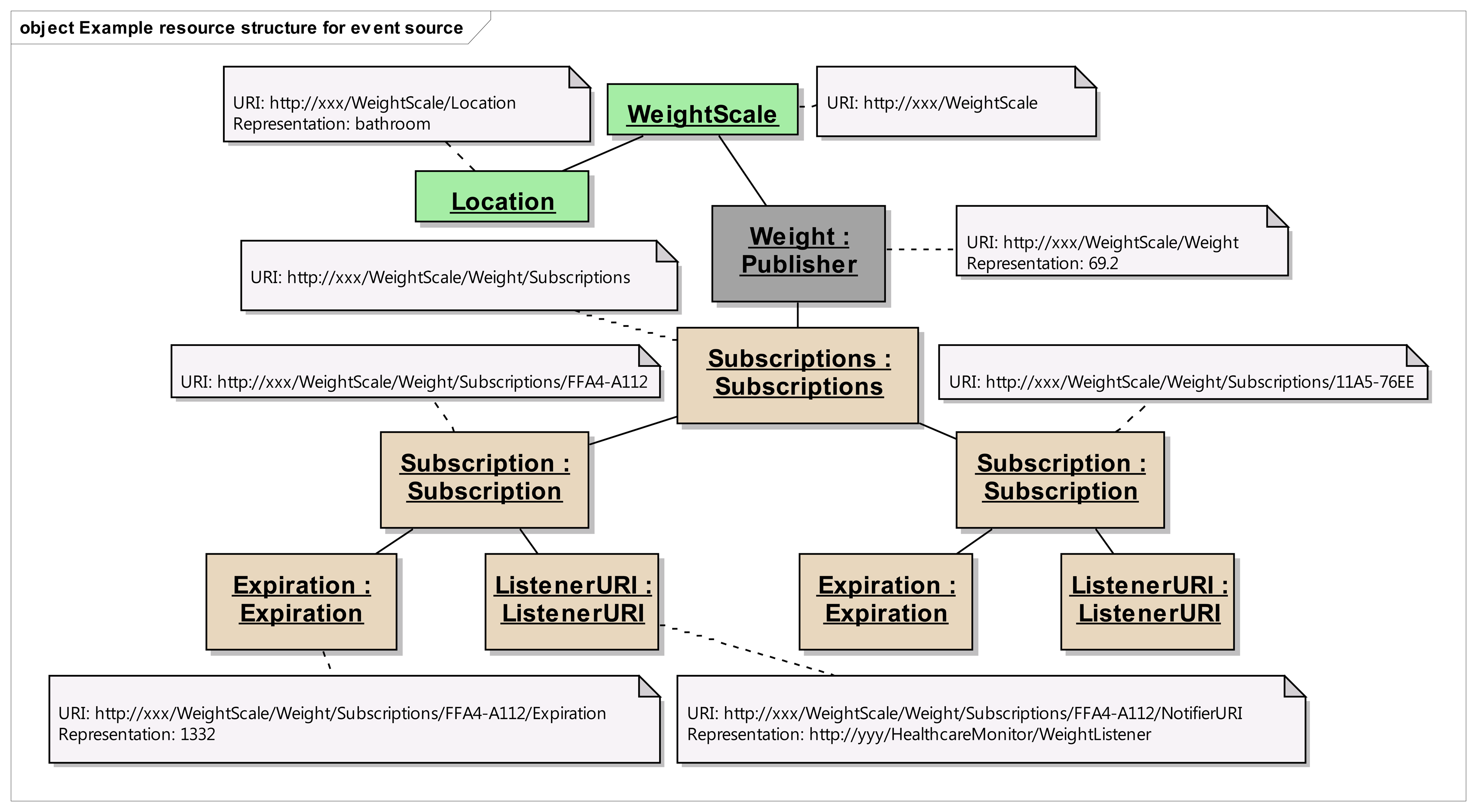 Sensors 14 09227f6 1024