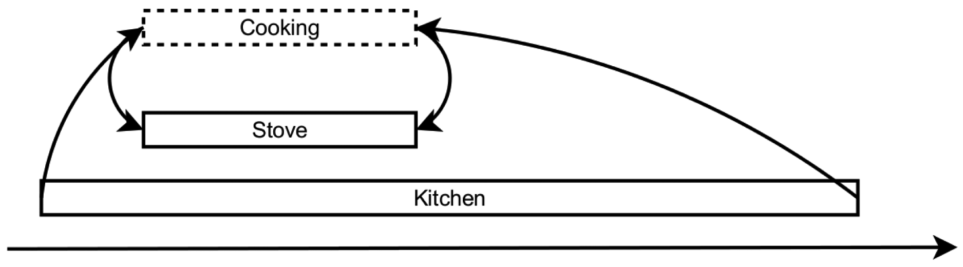 Sensors 14 09330f2 1024