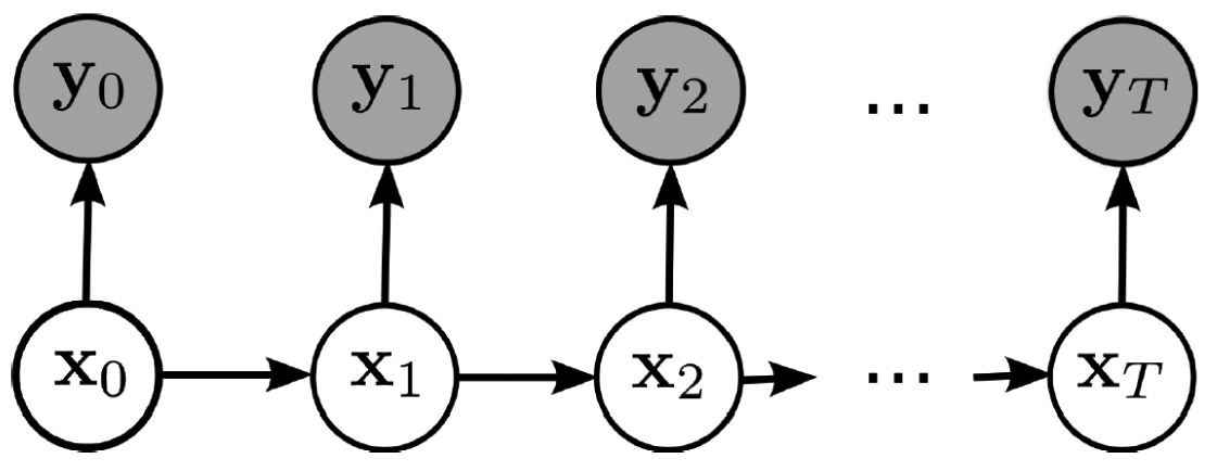 Sensors 14 09330f3 1024