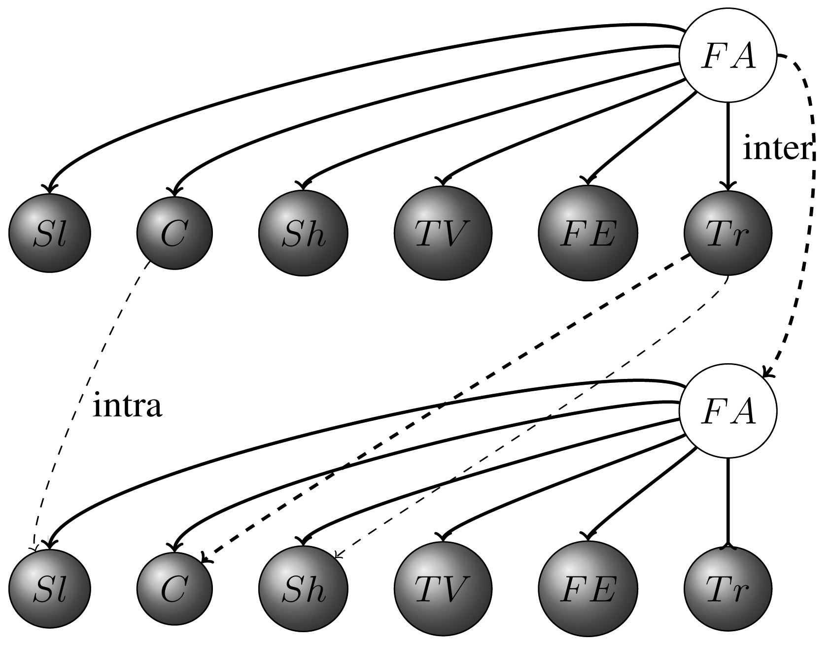 Sensors 14 09330f5 1024