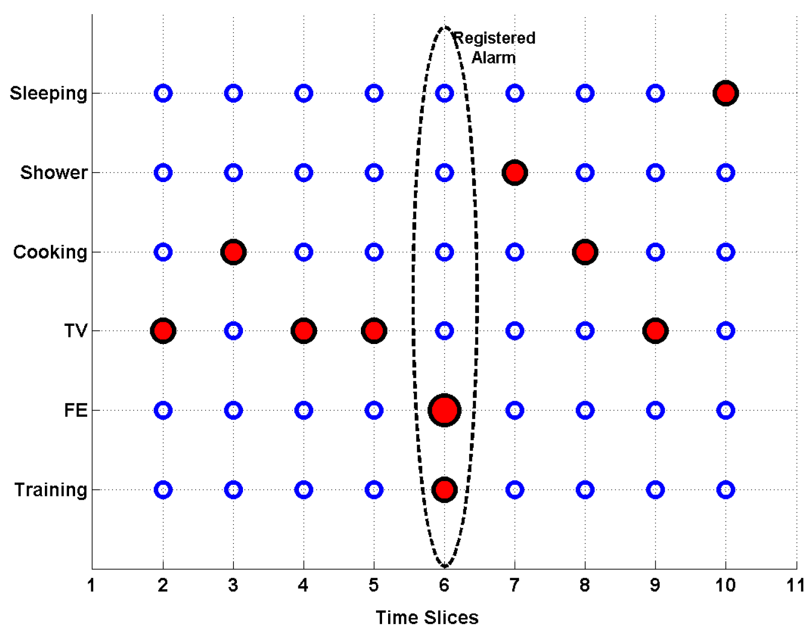 Sensors 14 09330f6 1024