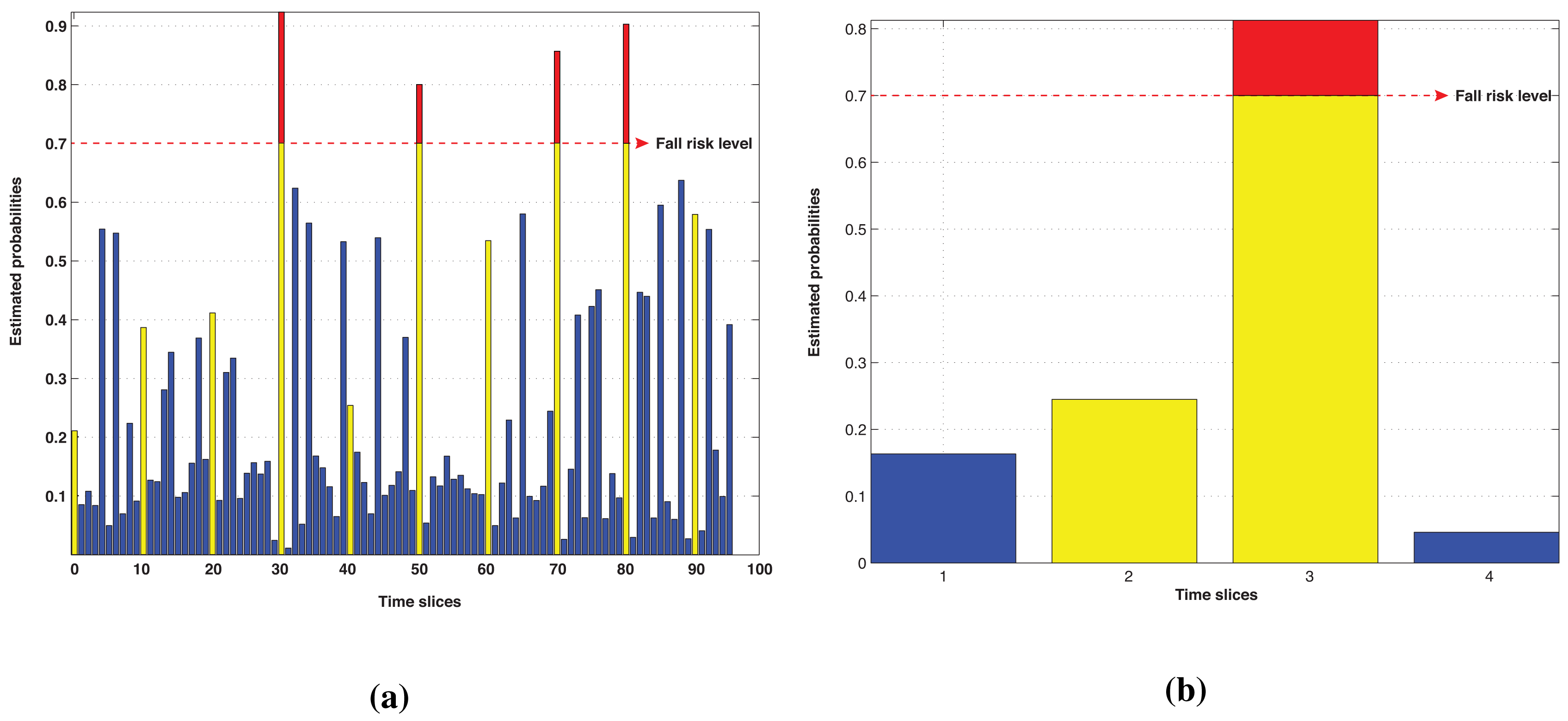 Sensors 14 09330f8 1024