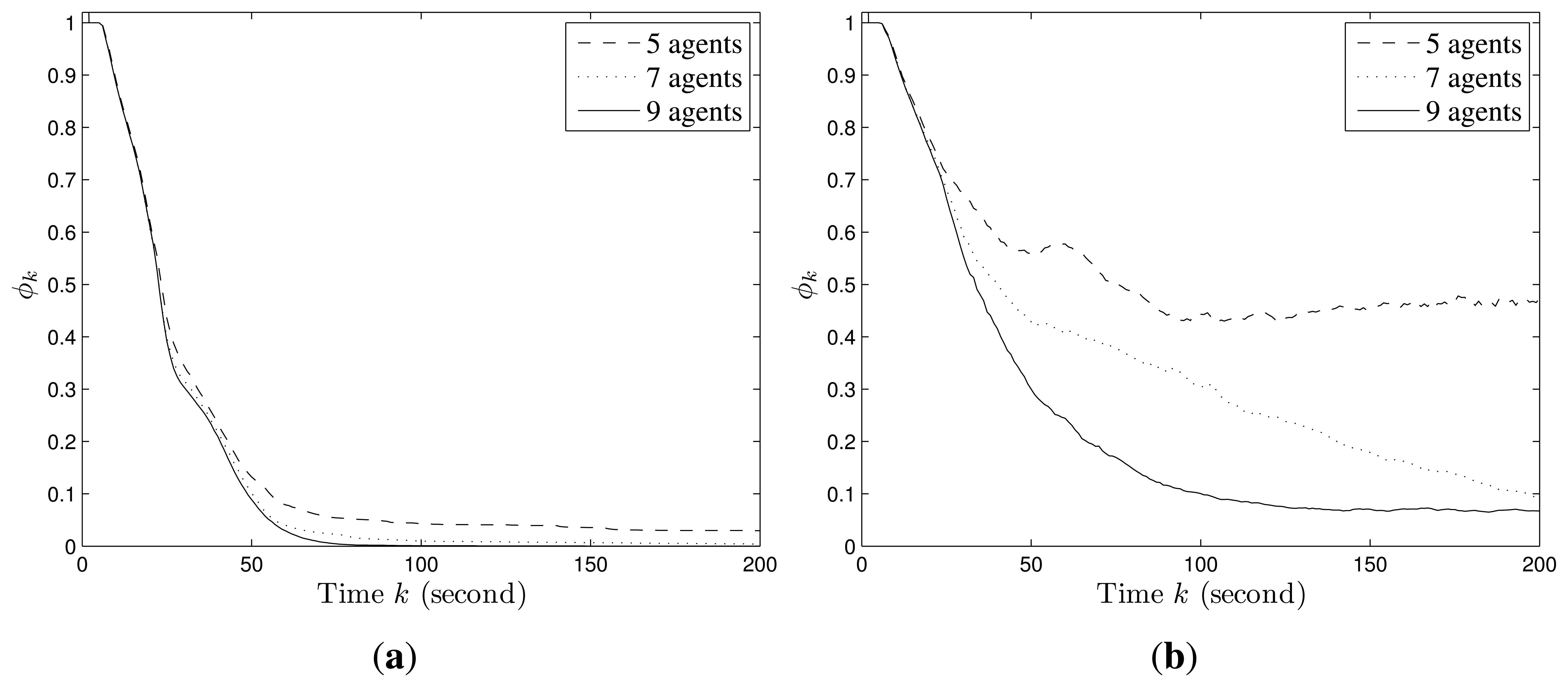 Sensors 14 09408f4 1024